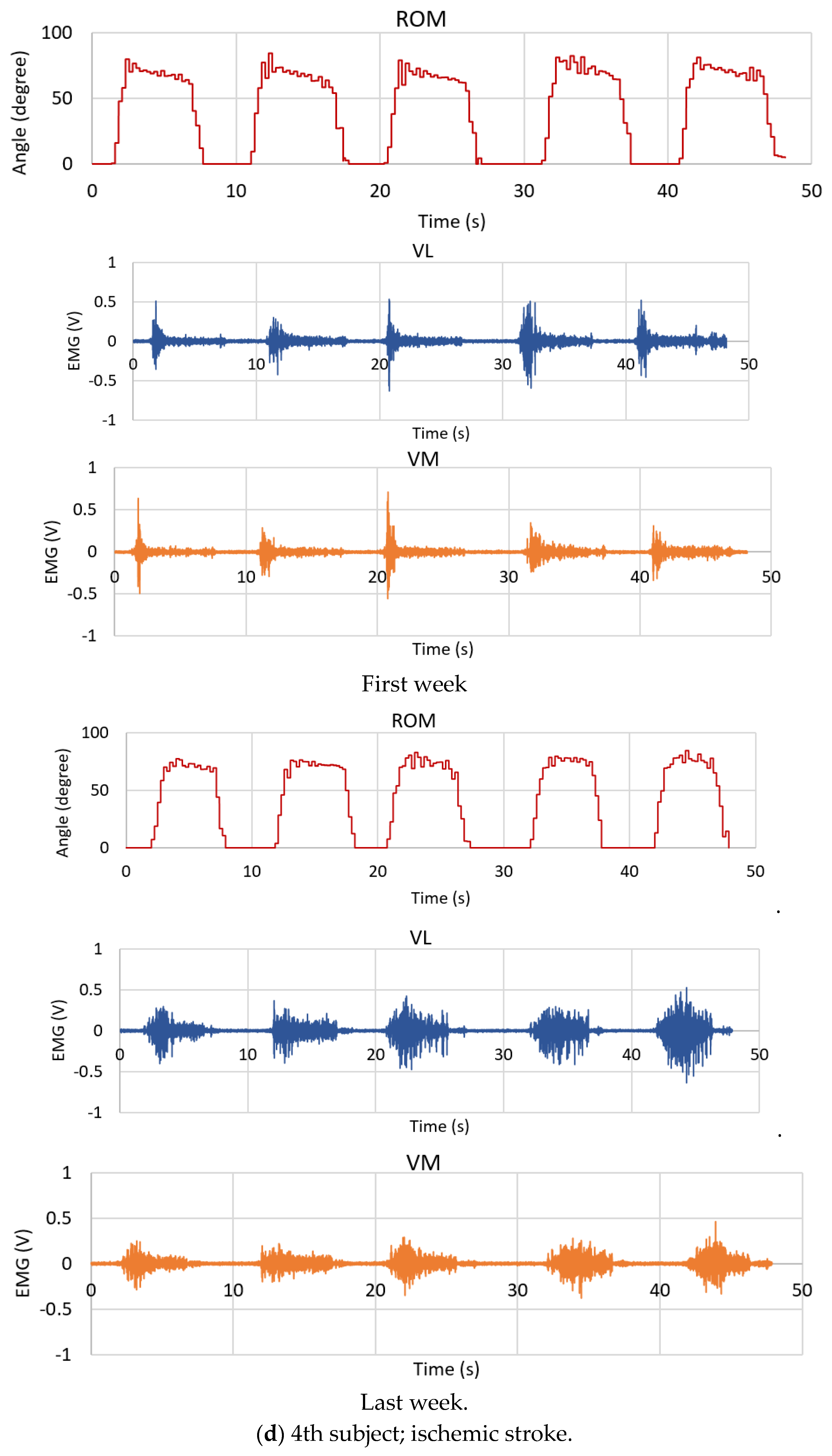 Healthcare 10 02544 g018c Healthcare 10 02544 g018c