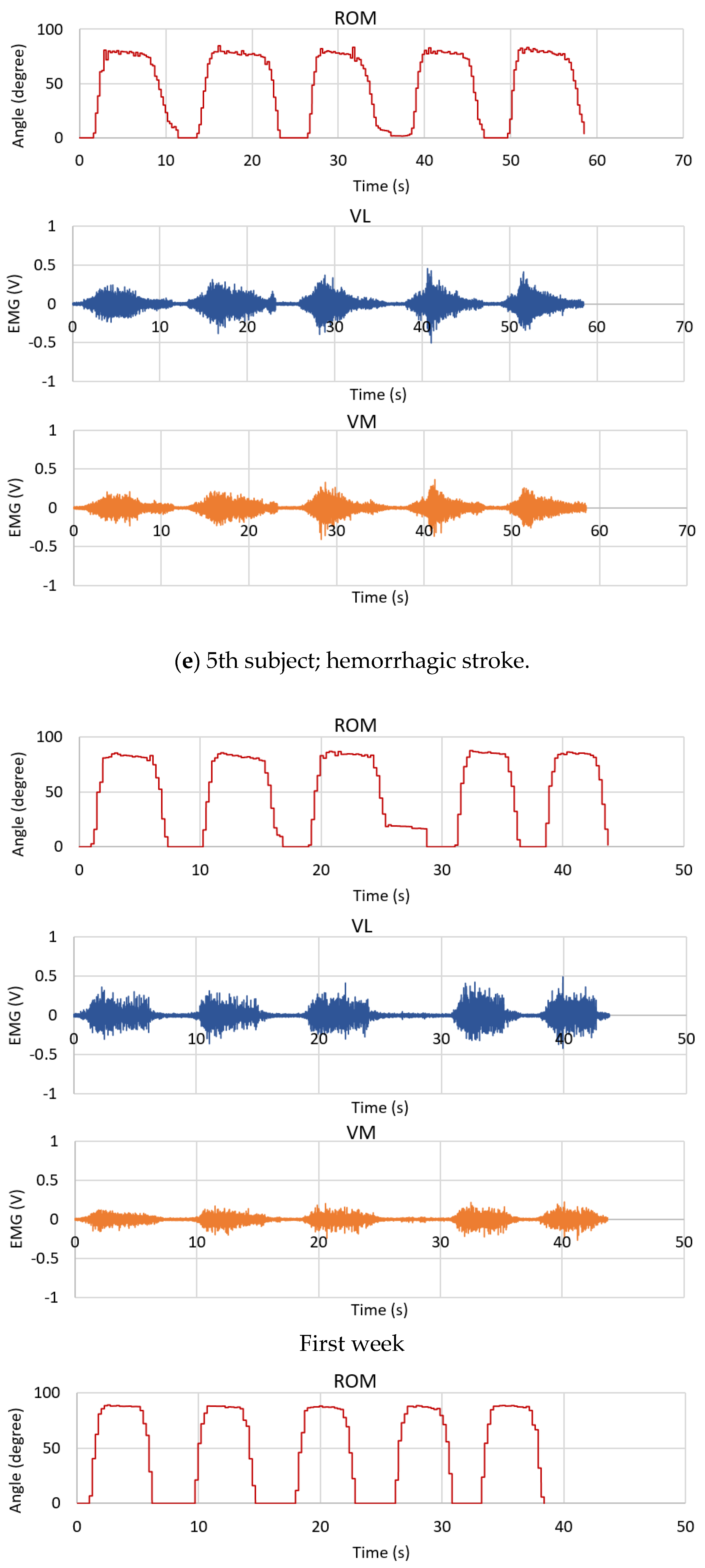Healthcare 10 02544 g018d Healthcare 10 02544 g018d