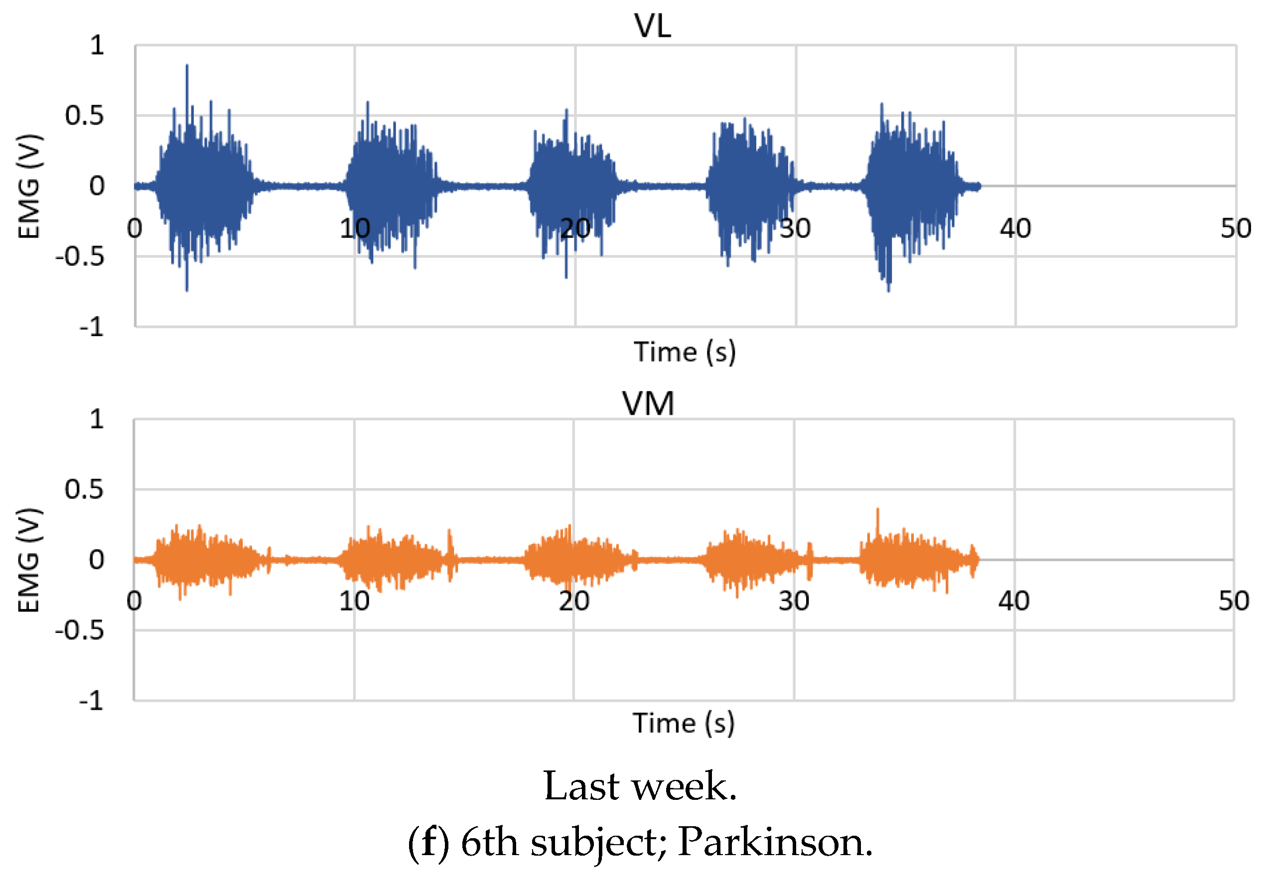 Healthcare 10 02544 g018e Healthcare 10 02544 g018e