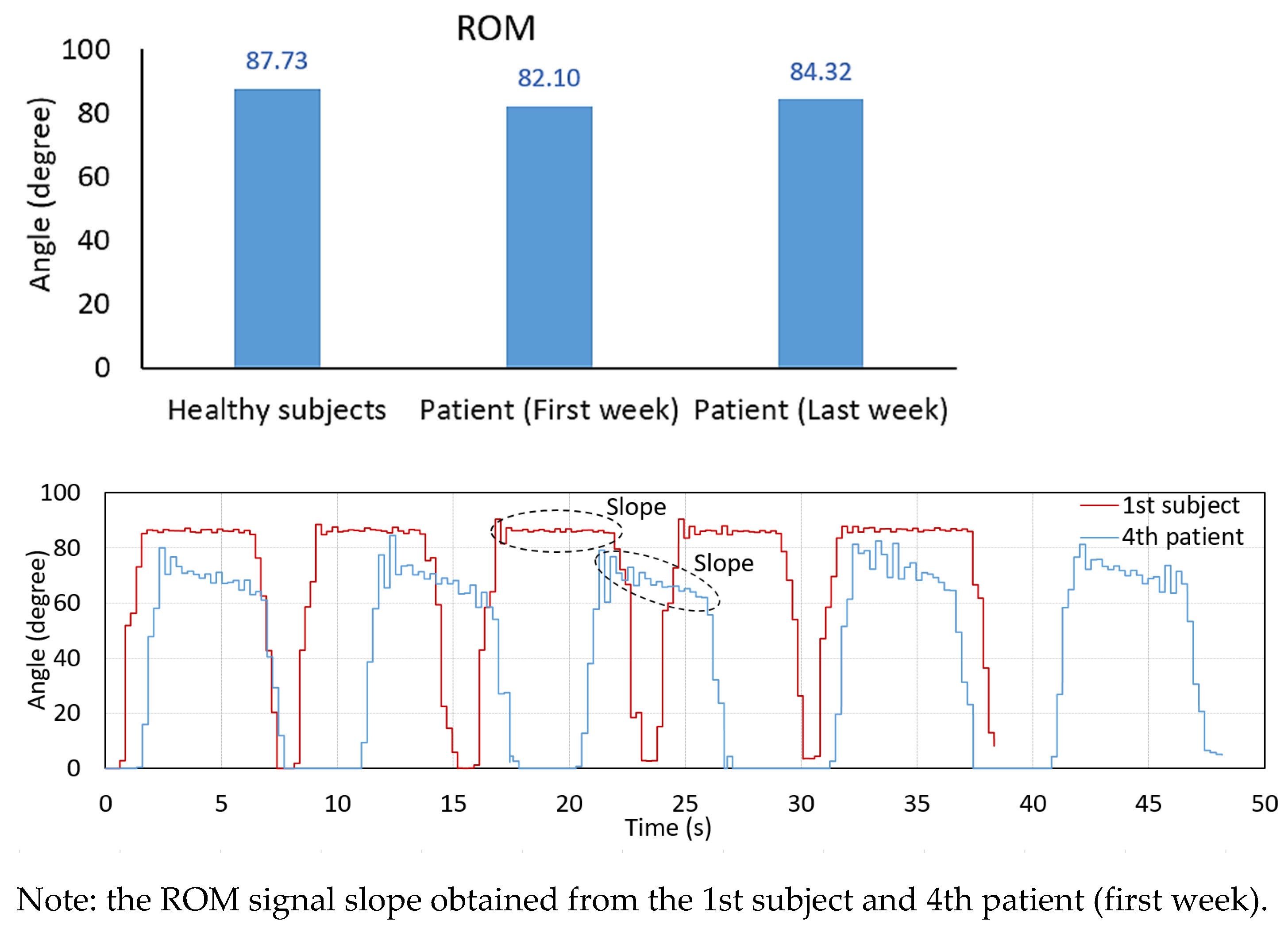 Healthcare 10 02544 g019a Healthcare 10 02544 g019a