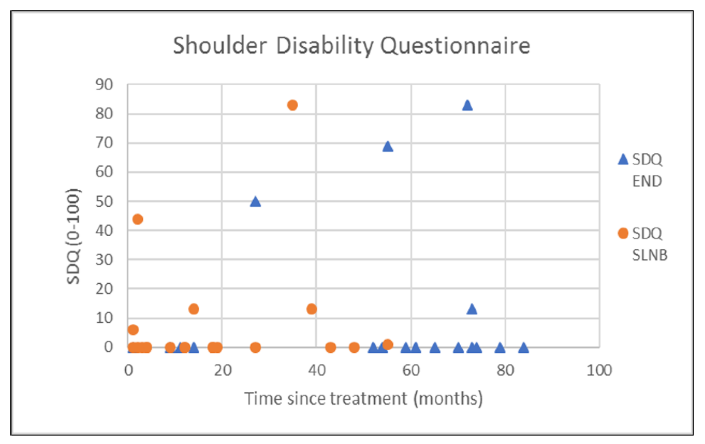 Healthcare 10 02555 g001 Healthcare 10 02555 g001