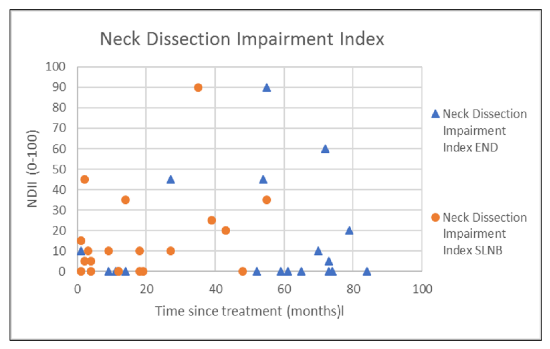 Healthcare 10 02555 g004 Healthcare 10 02555 g004