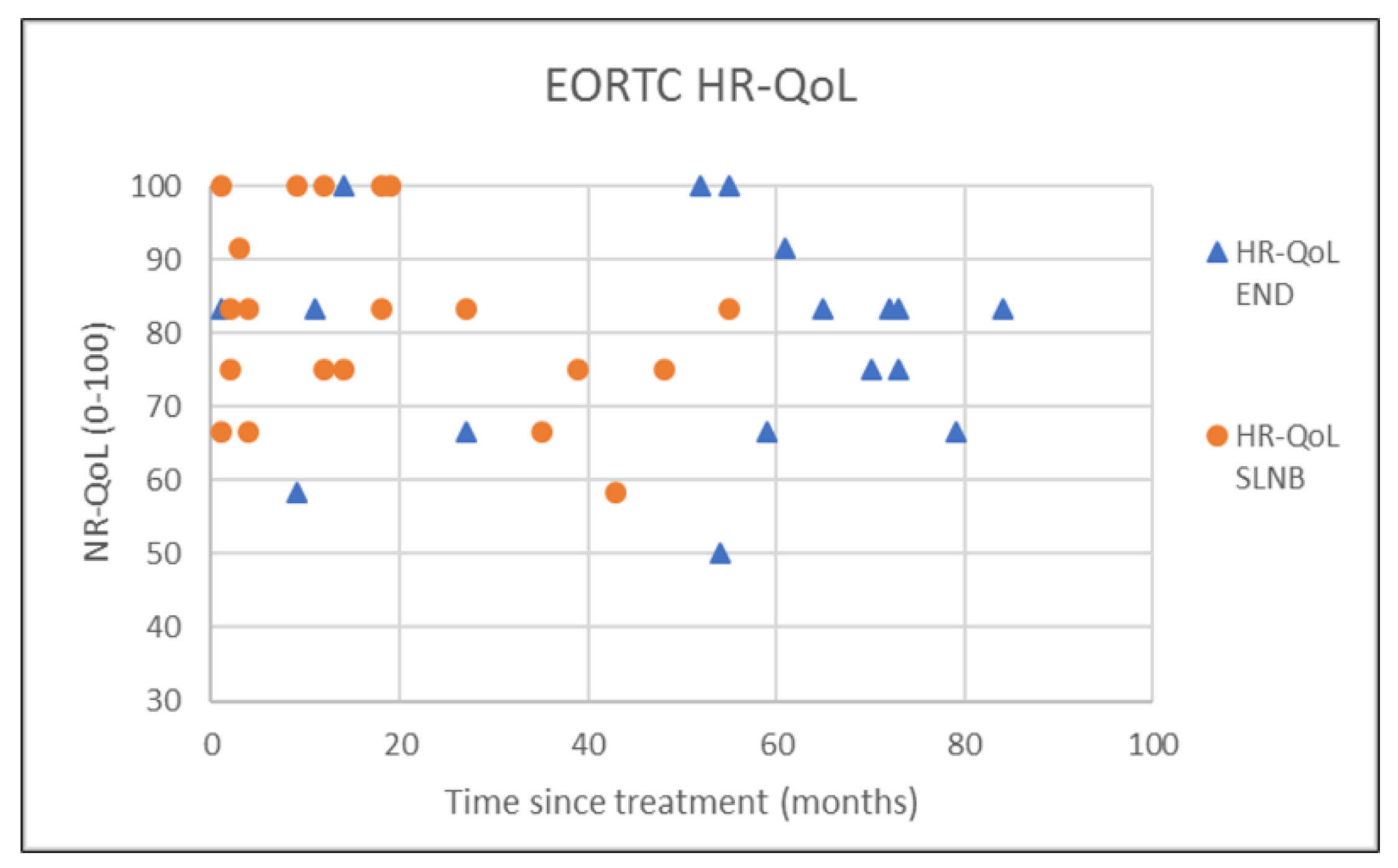 Healthcare 10 02555 g005 Healthcare 10 02555 g005