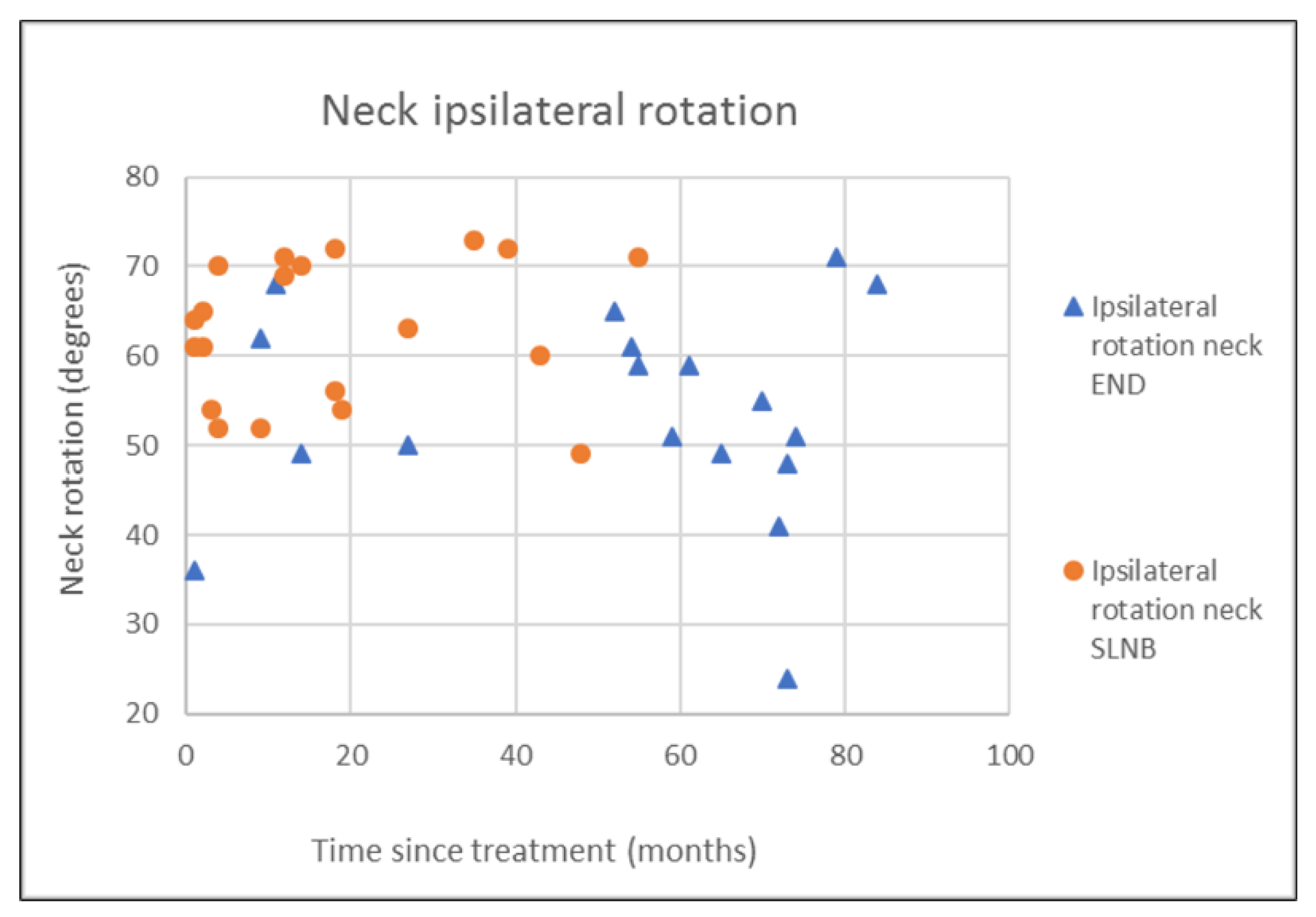 Healthcare 10 02555 g008 Healthcare 10 02555 g008