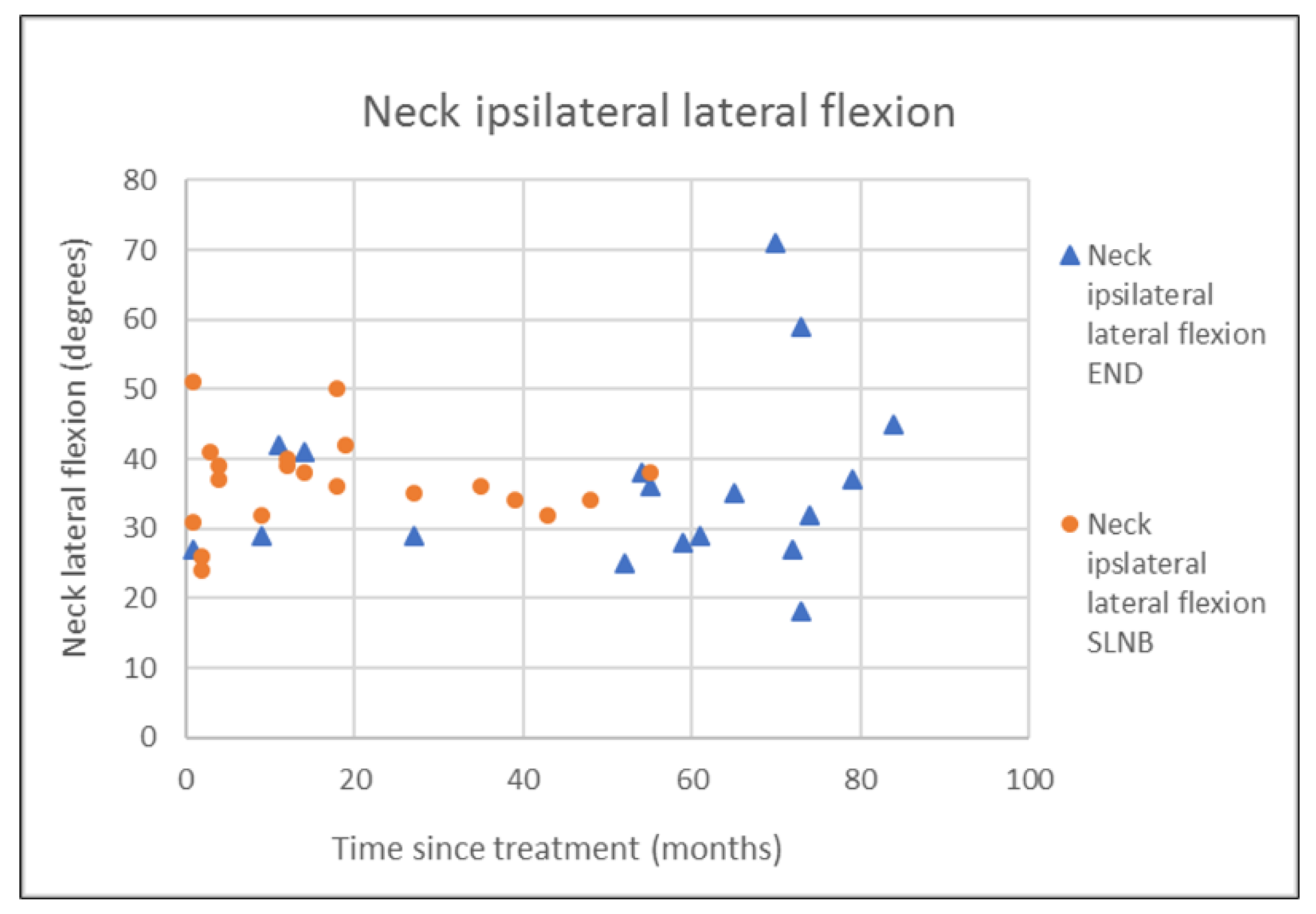 Healthcare 10 02555 g009 Healthcare 10 02555 g009