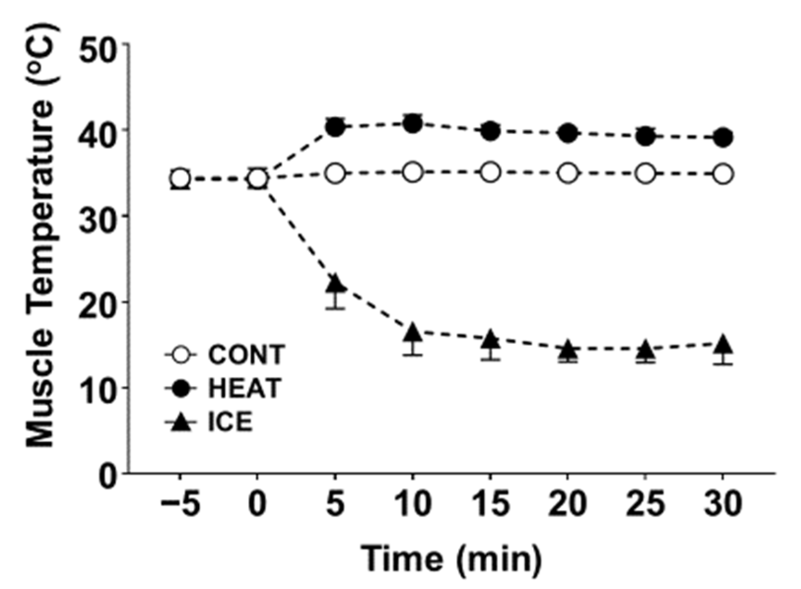 Healthcare 10 02556 g002