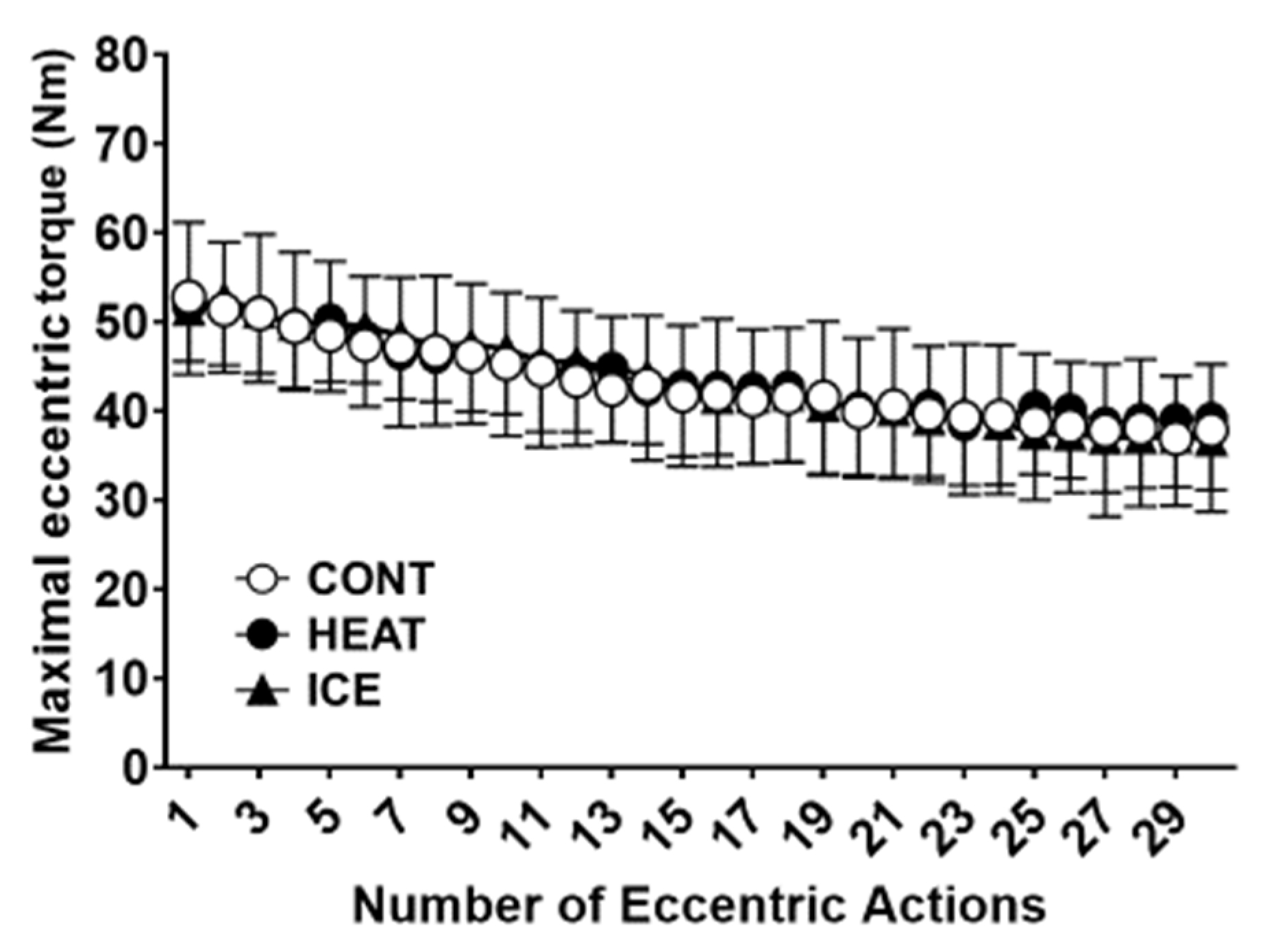 Healthcare 10 02556 g003