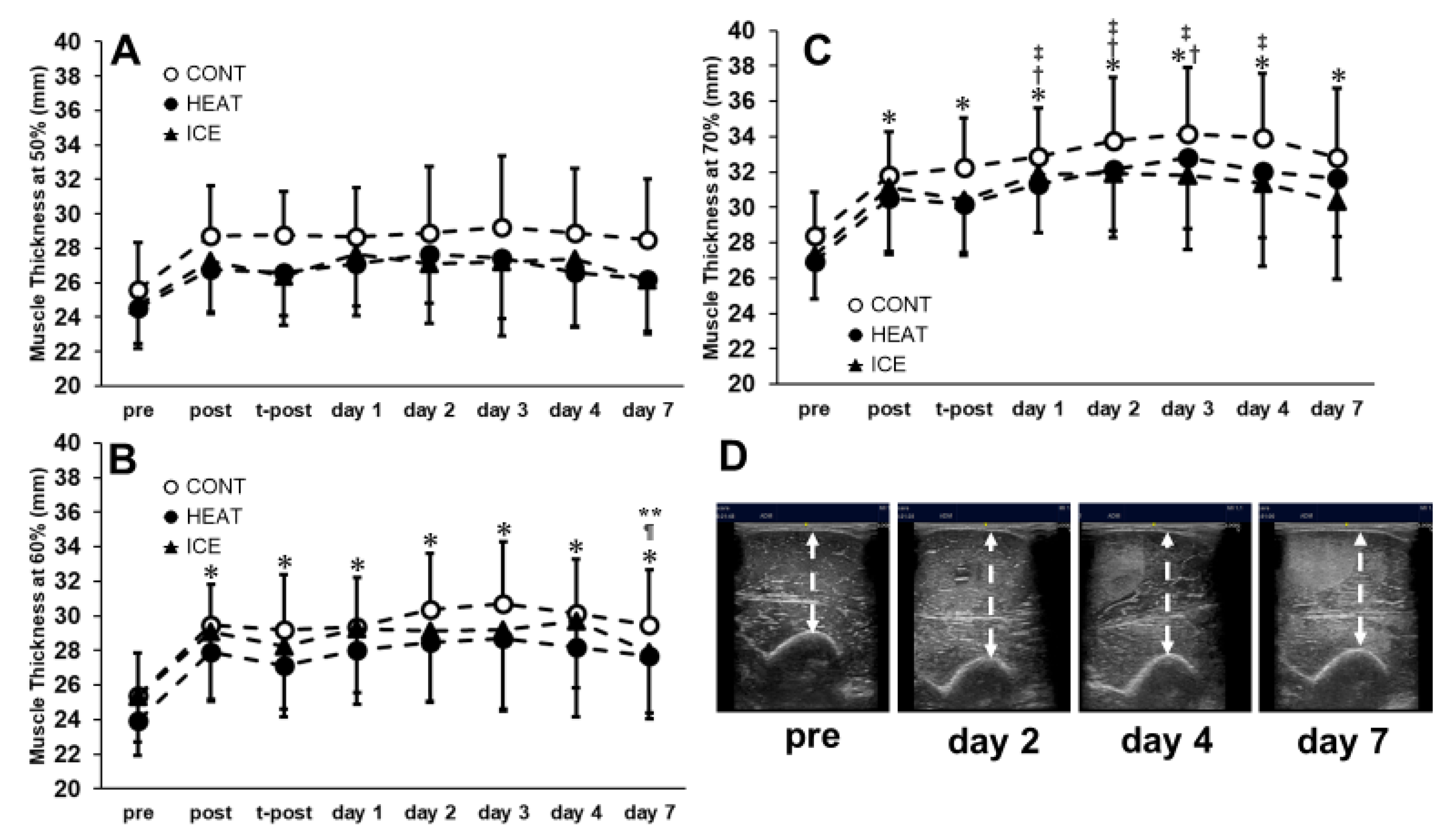 Healthcare 10 02556 g007