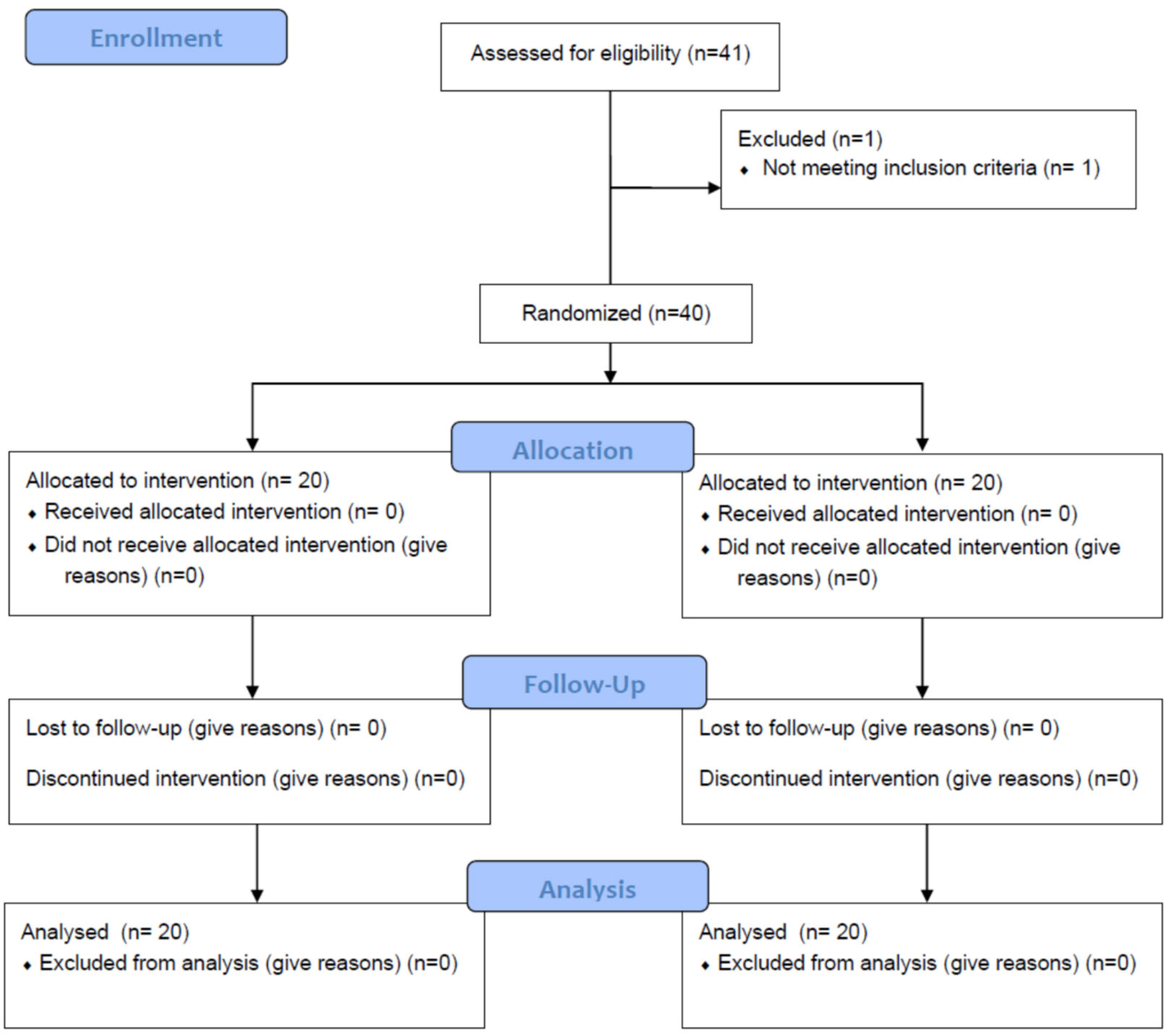 Healthcare 10 02557 g001 Healthcare 10 02557 g001