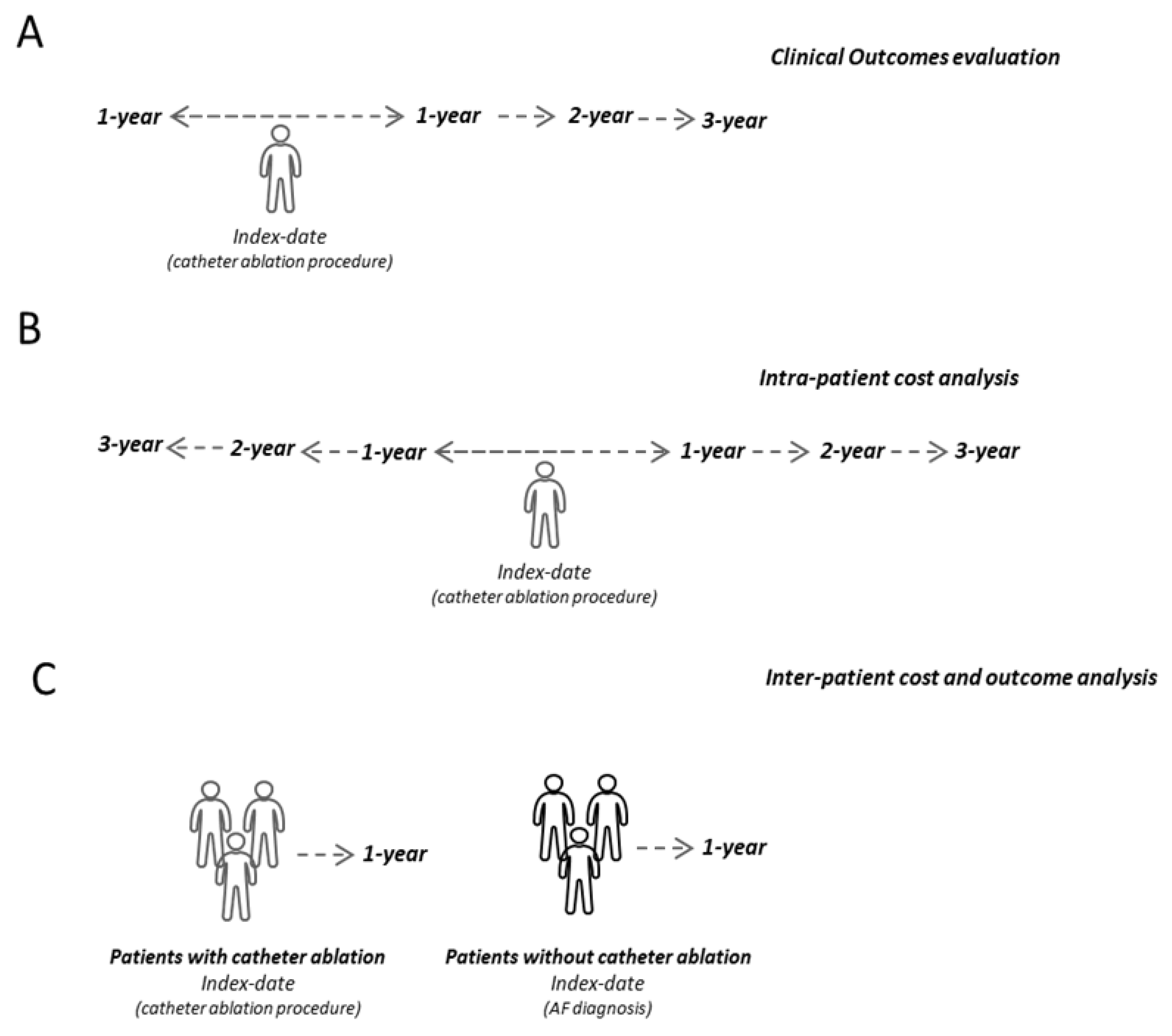 Healthcare 10 02561 g001