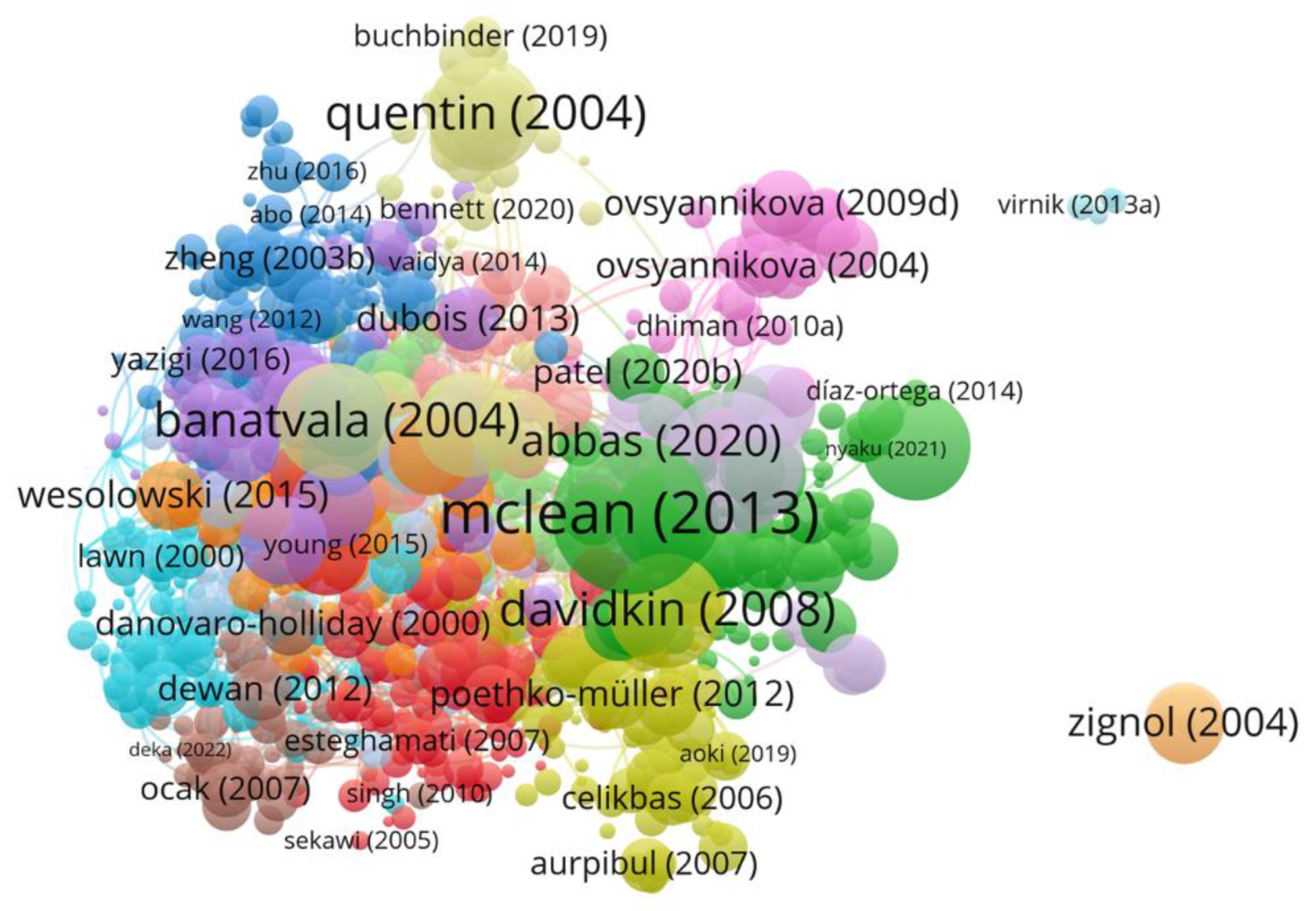 Healthcare 10 02562 g004 Healthcare 10 02562 g004