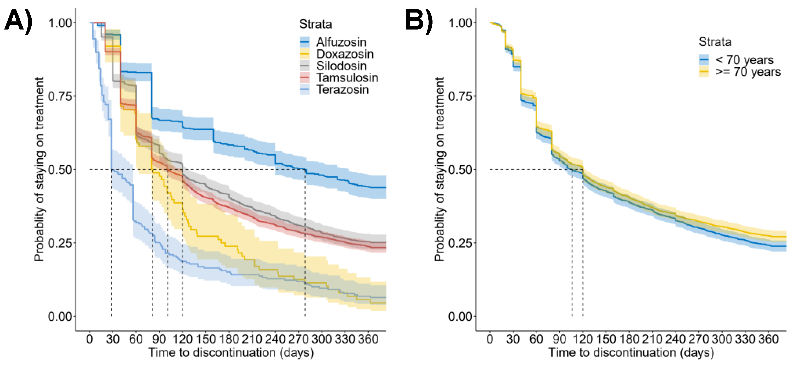 Healthcare 10 02567 g001 Healthcare 10 02567 g001