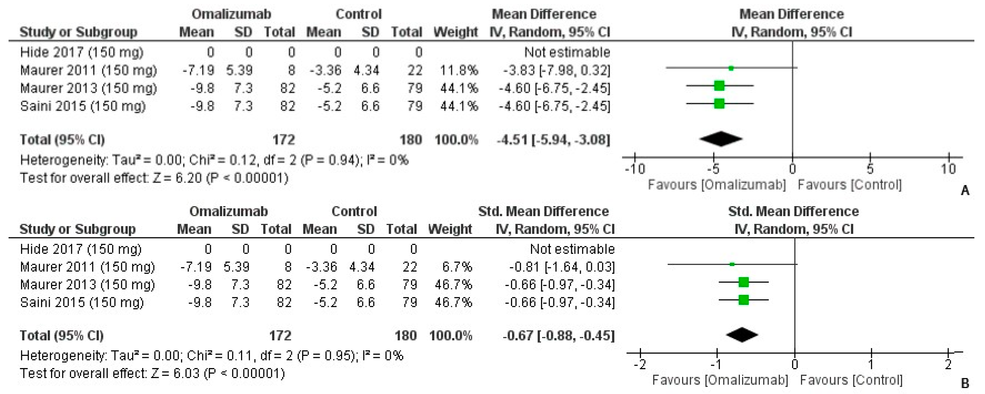 Healthcare 10 02579 g006 Healthcare 10 02579 g006