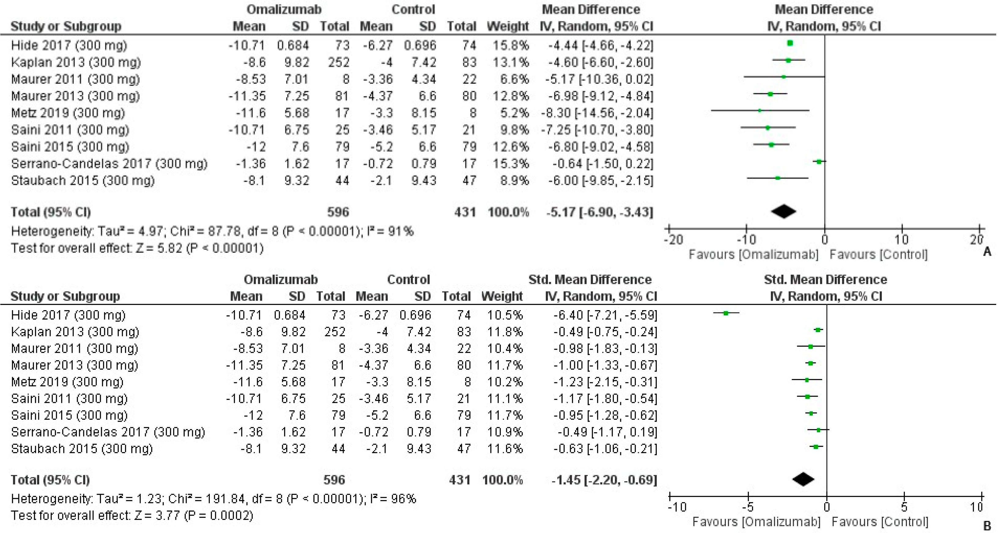 Healthcare 10 02579 g007 Healthcare 10 02579 g007