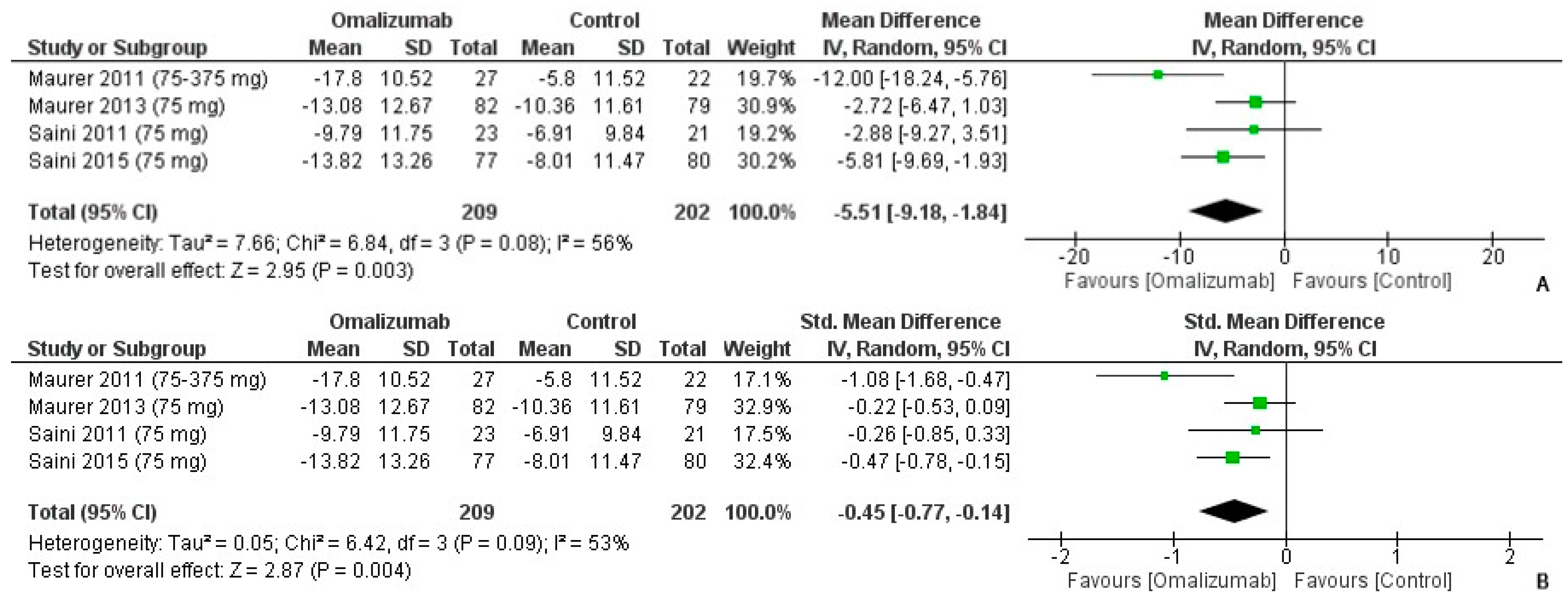 Healthcare 10 02579 g008 Healthcare 10 02579 g008