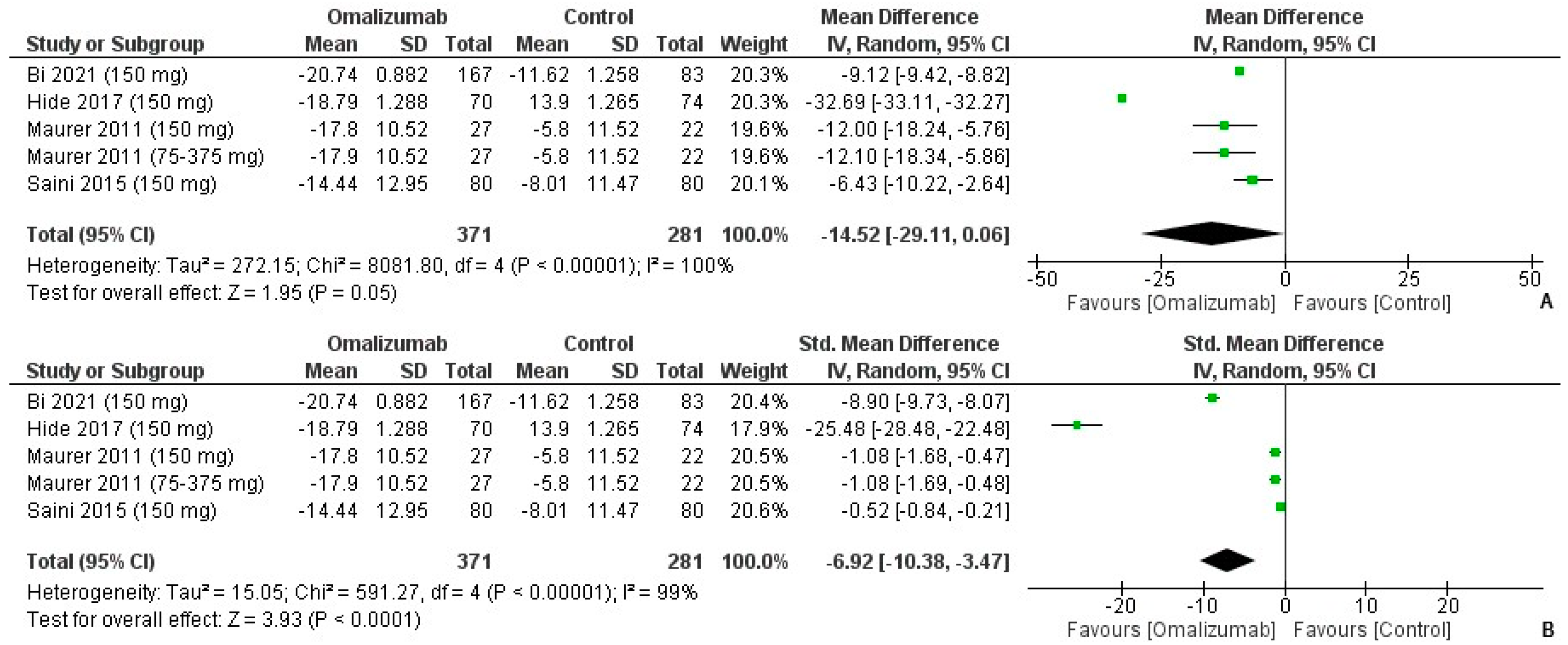 Healthcare 10 02579 g009 Healthcare 10 02579 g009