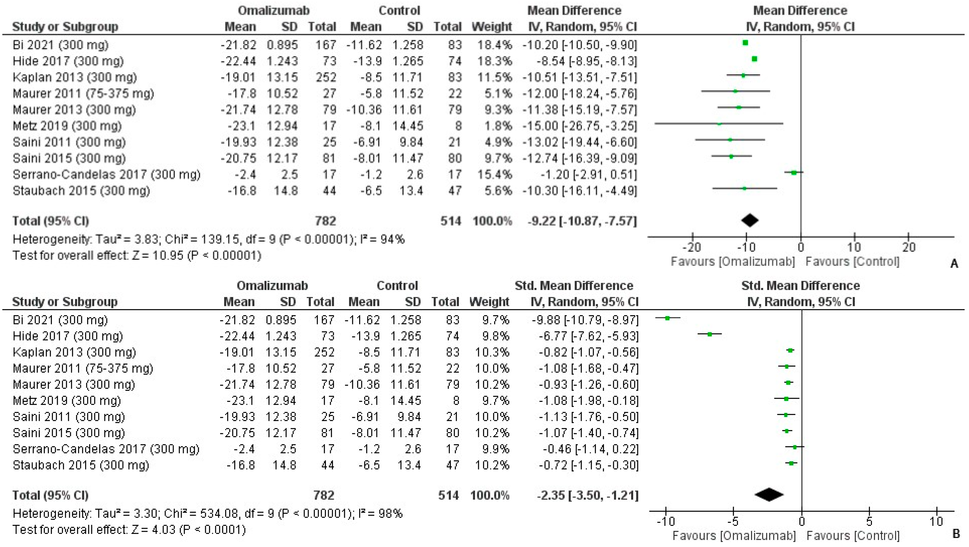 Healthcare 10 02579 g010 Healthcare 10 02579 g010