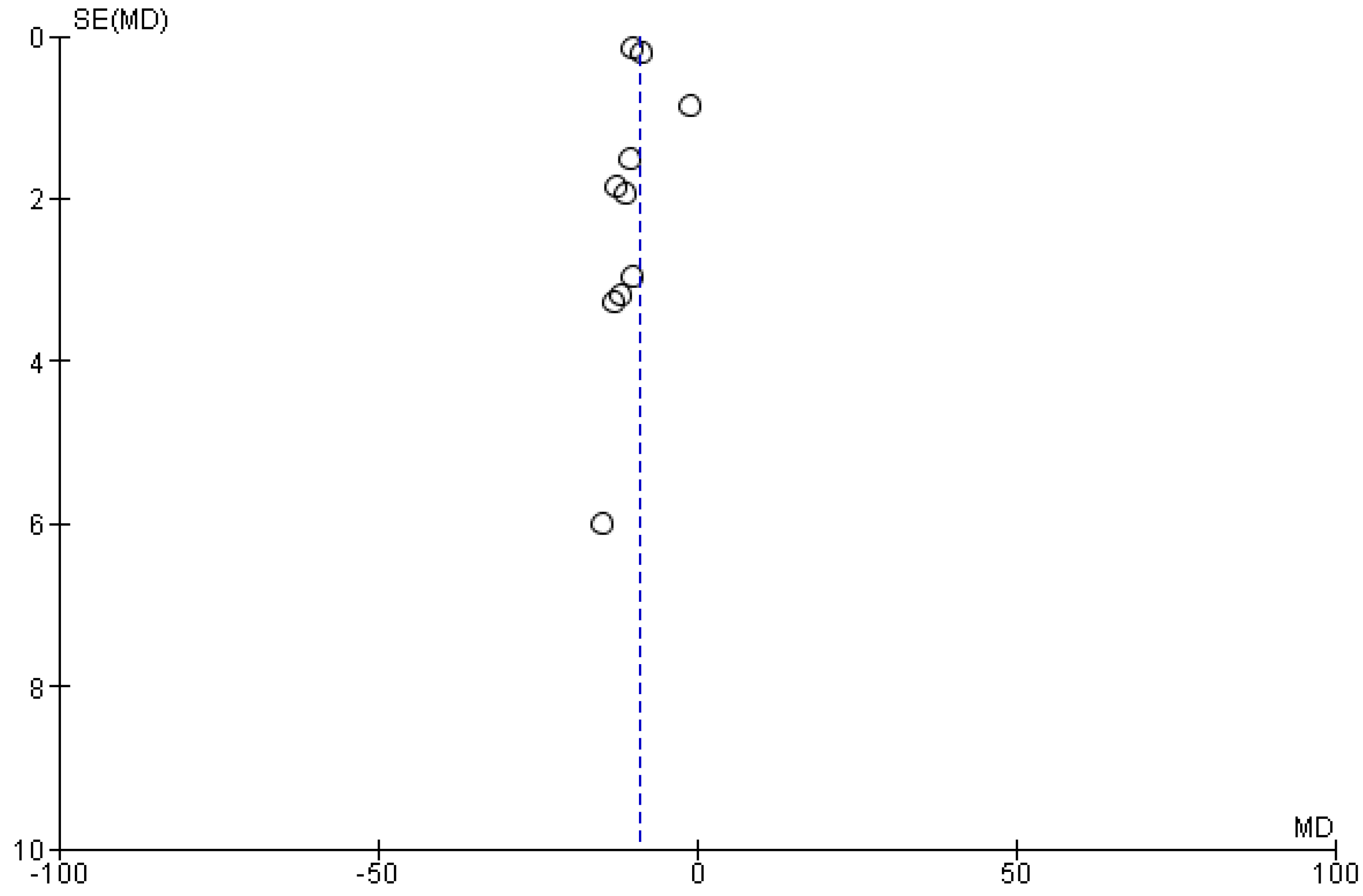 Healthcare 10 02579 g012 Healthcare 10 02579 g012
