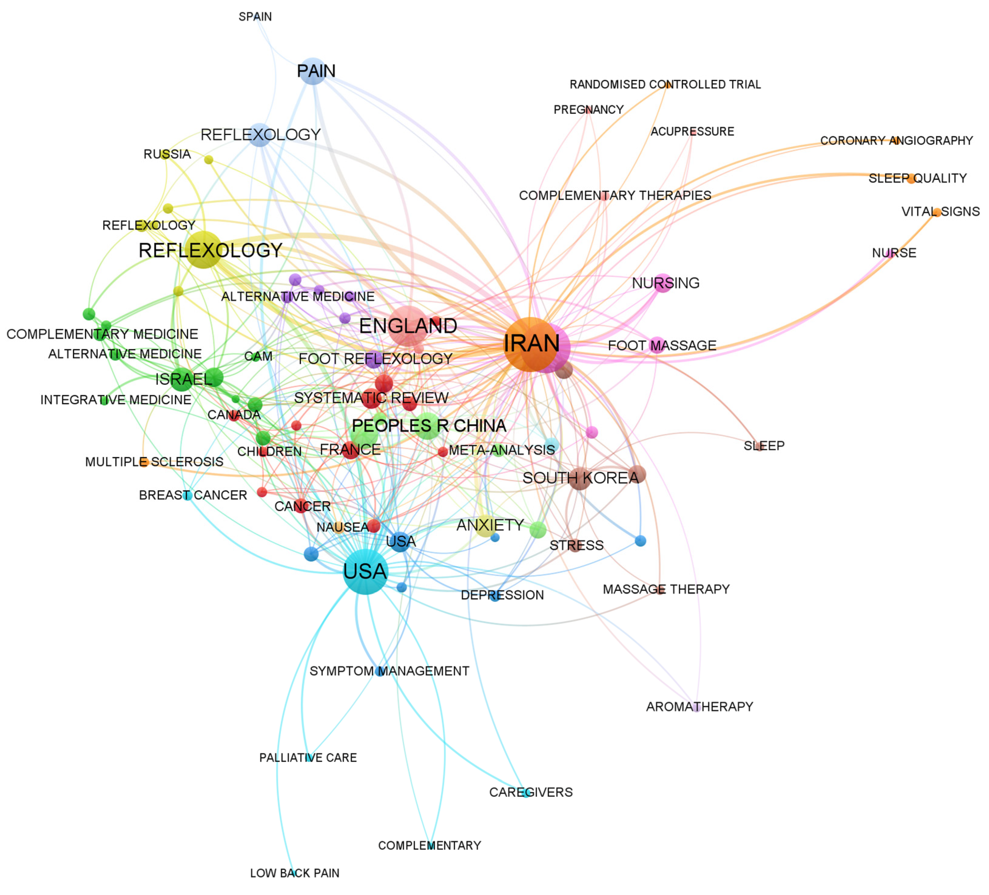 Healthcare 11 00009 g003 Healthcare 11 00009 g003