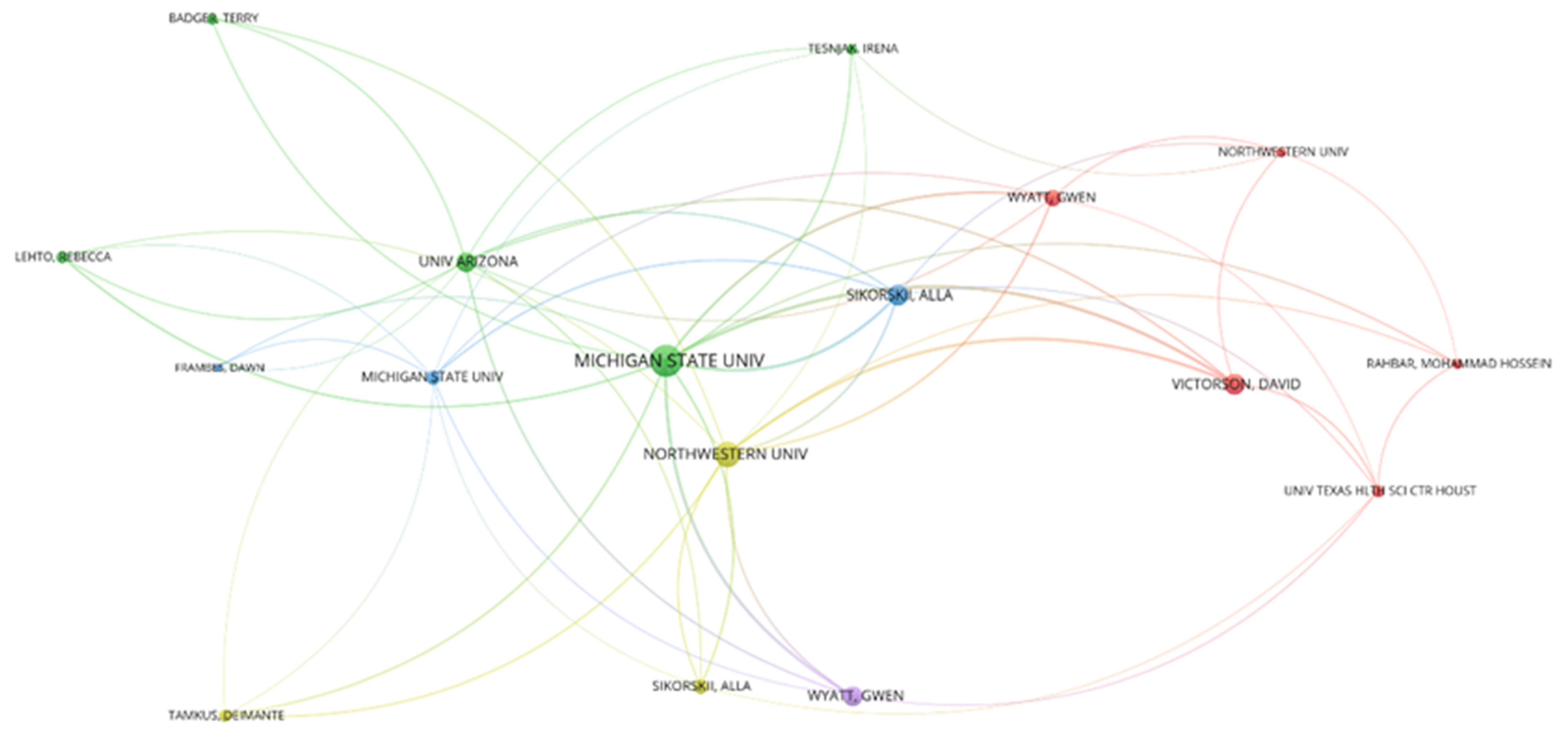 Healthcare 11 00009 g006 Healthcare 11 00009 g006