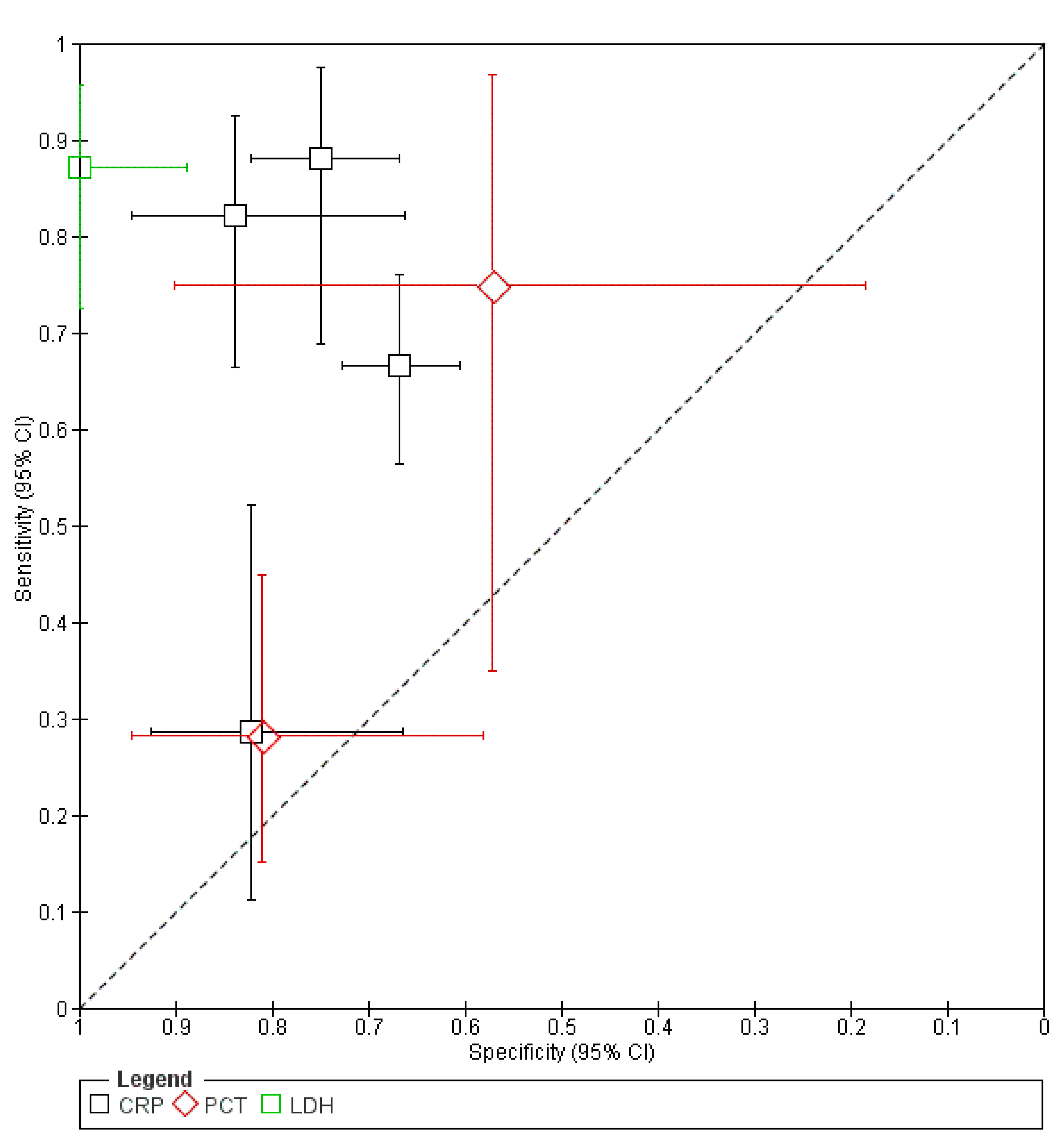 Healthcare 11 00027 g004