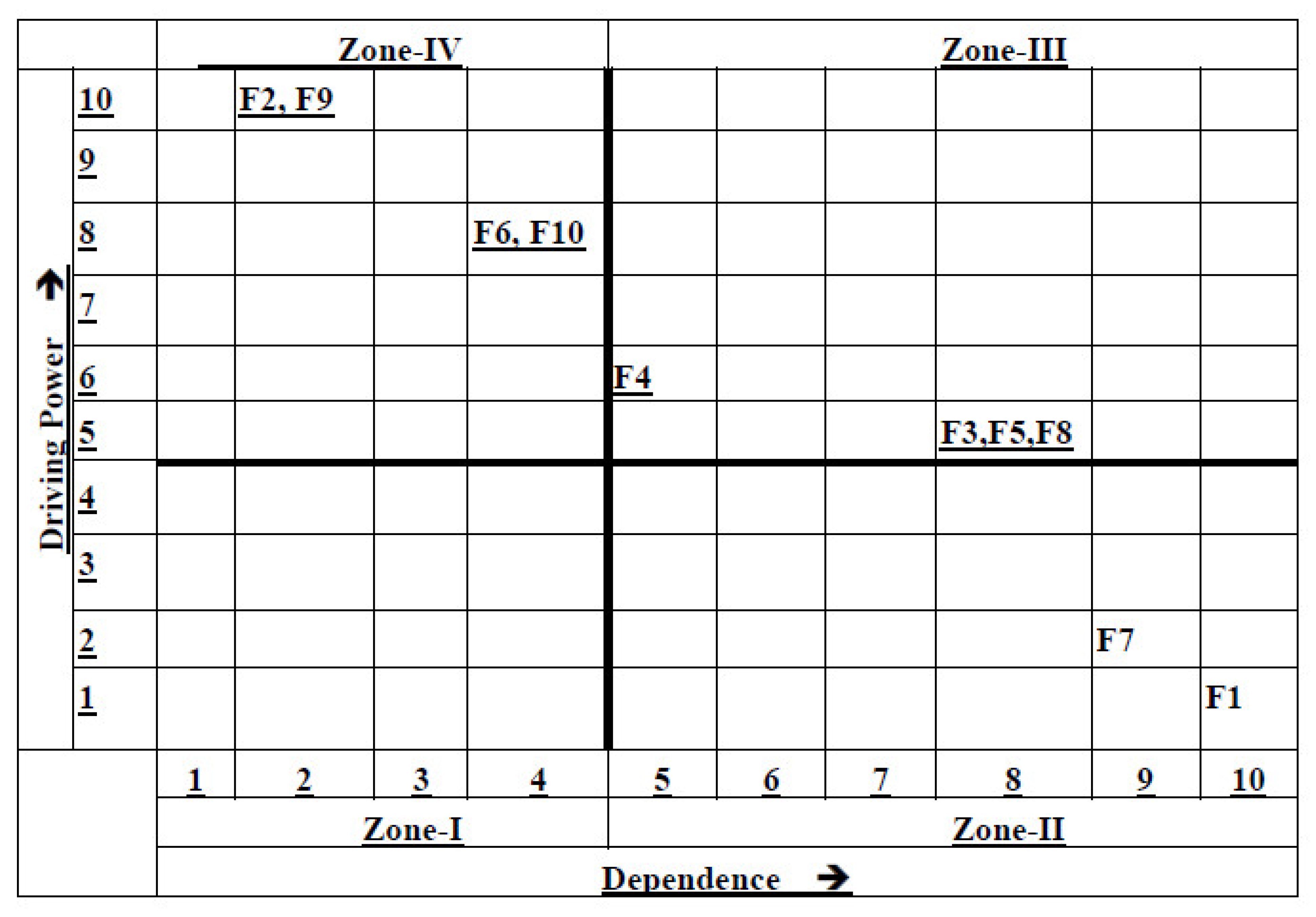 Healthcare 11 00037 g003 Healthcare 11 00037 g003