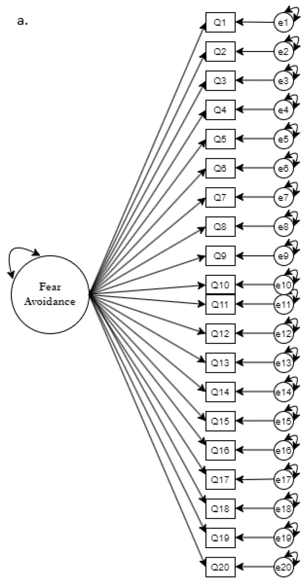 Healthcare 11 00041 g001a