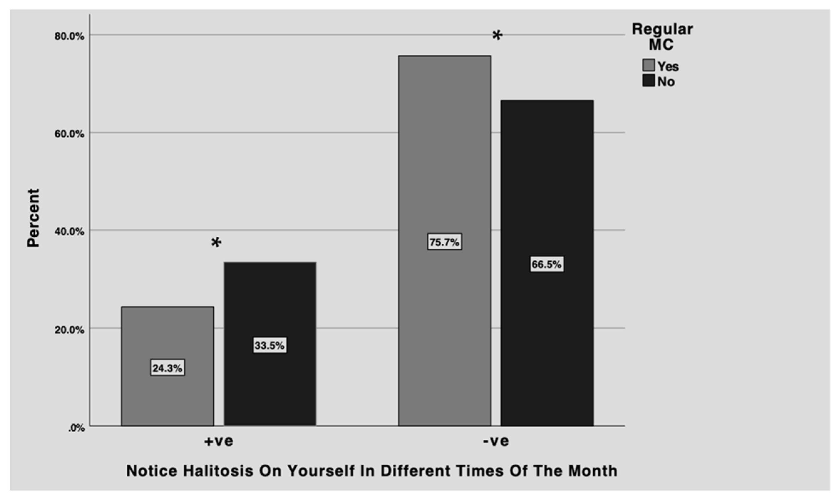 Healthcare 11 00043 g001 Healthcare 11 00043 g001