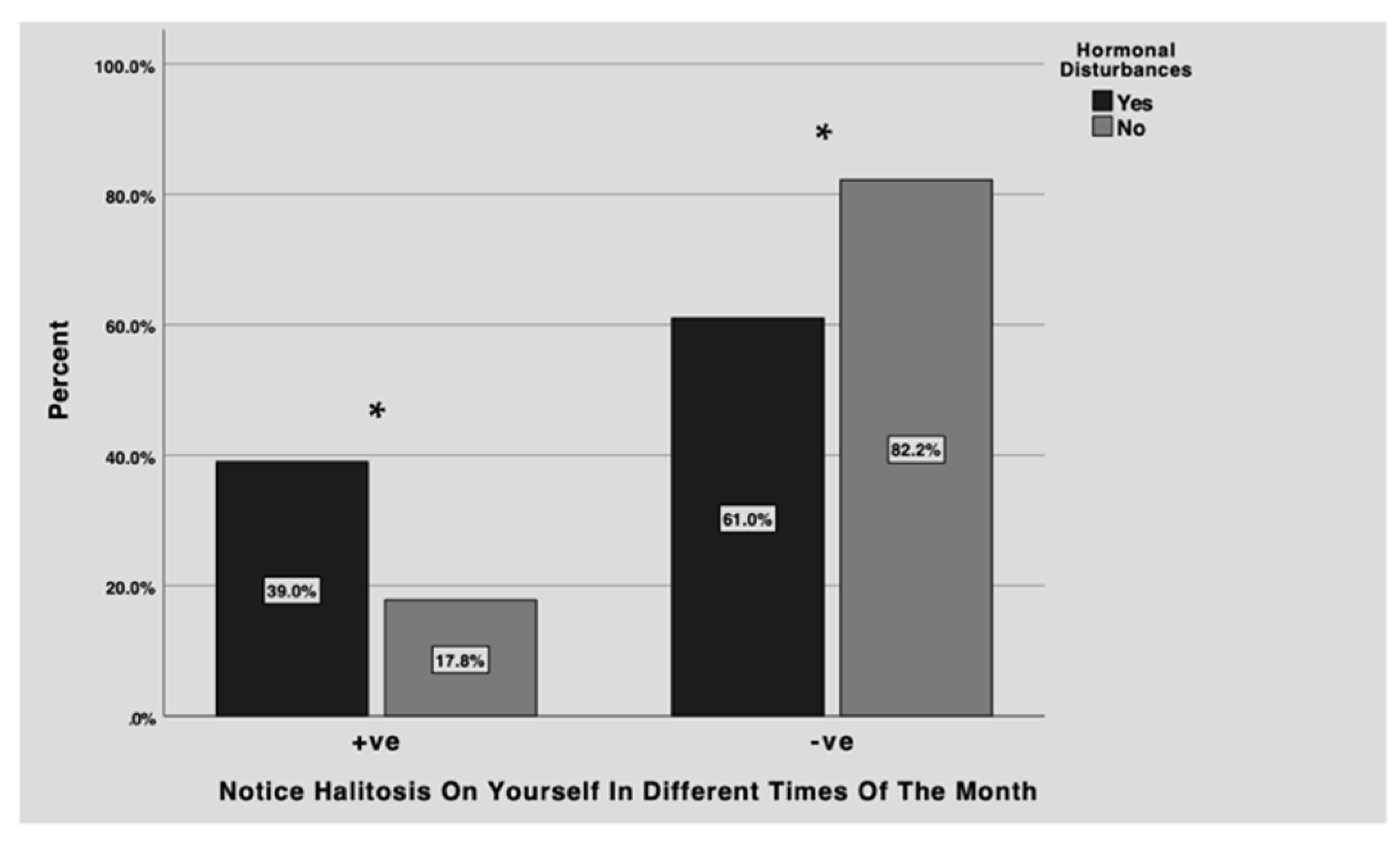 Healthcare 11 00043 g002 Healthcare 11 00043 g002