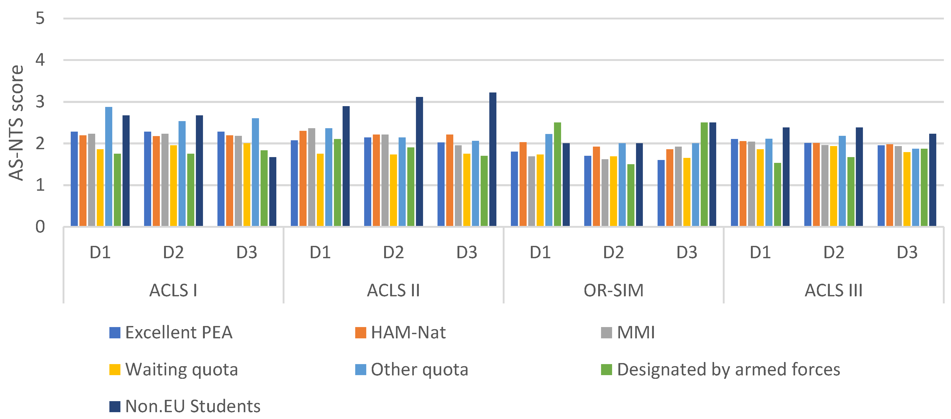 Healthcare 11 00046 g001
