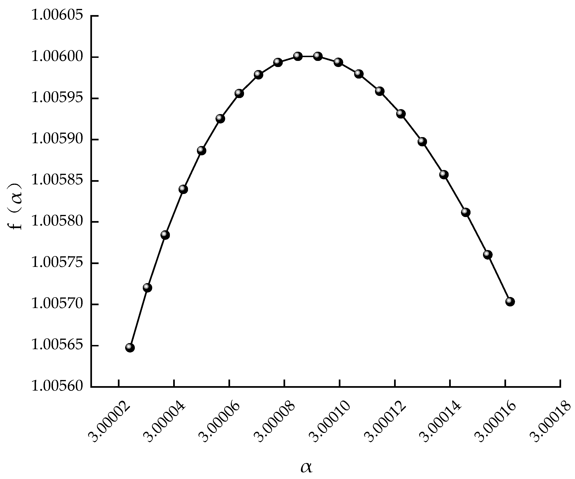 Healthcare 11 00047 g002