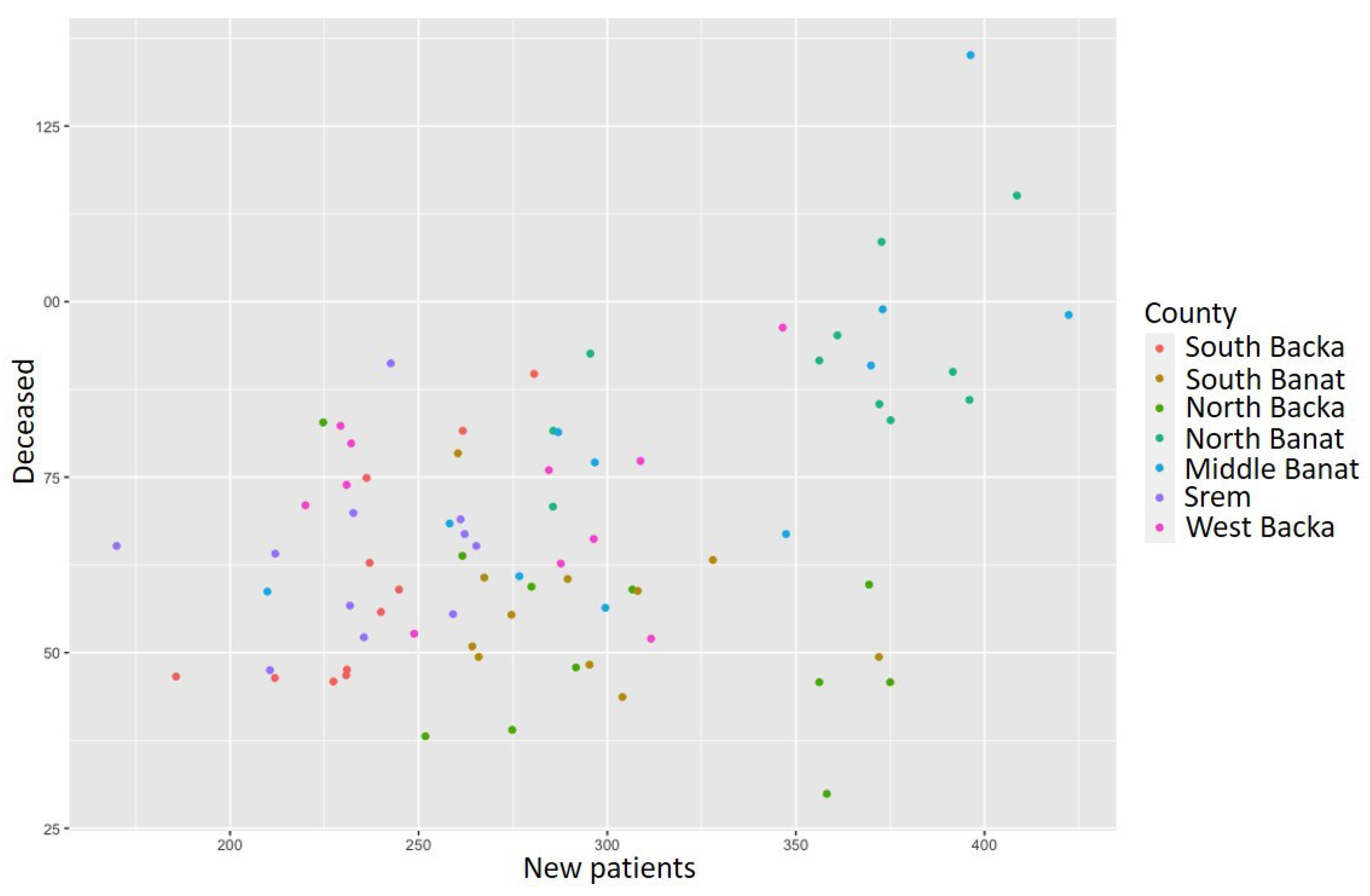 Healthcare 11 00048 g003 Healthcare 11 00048 g003