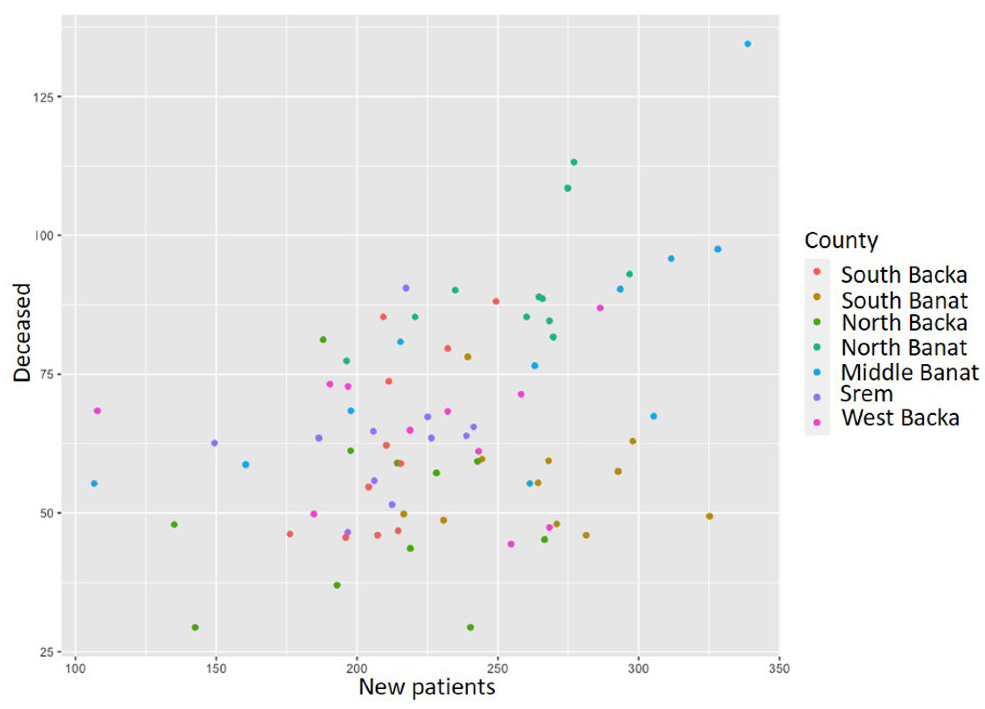 Healthcare 11 00048 g007 Healthcare 11 00048 g007