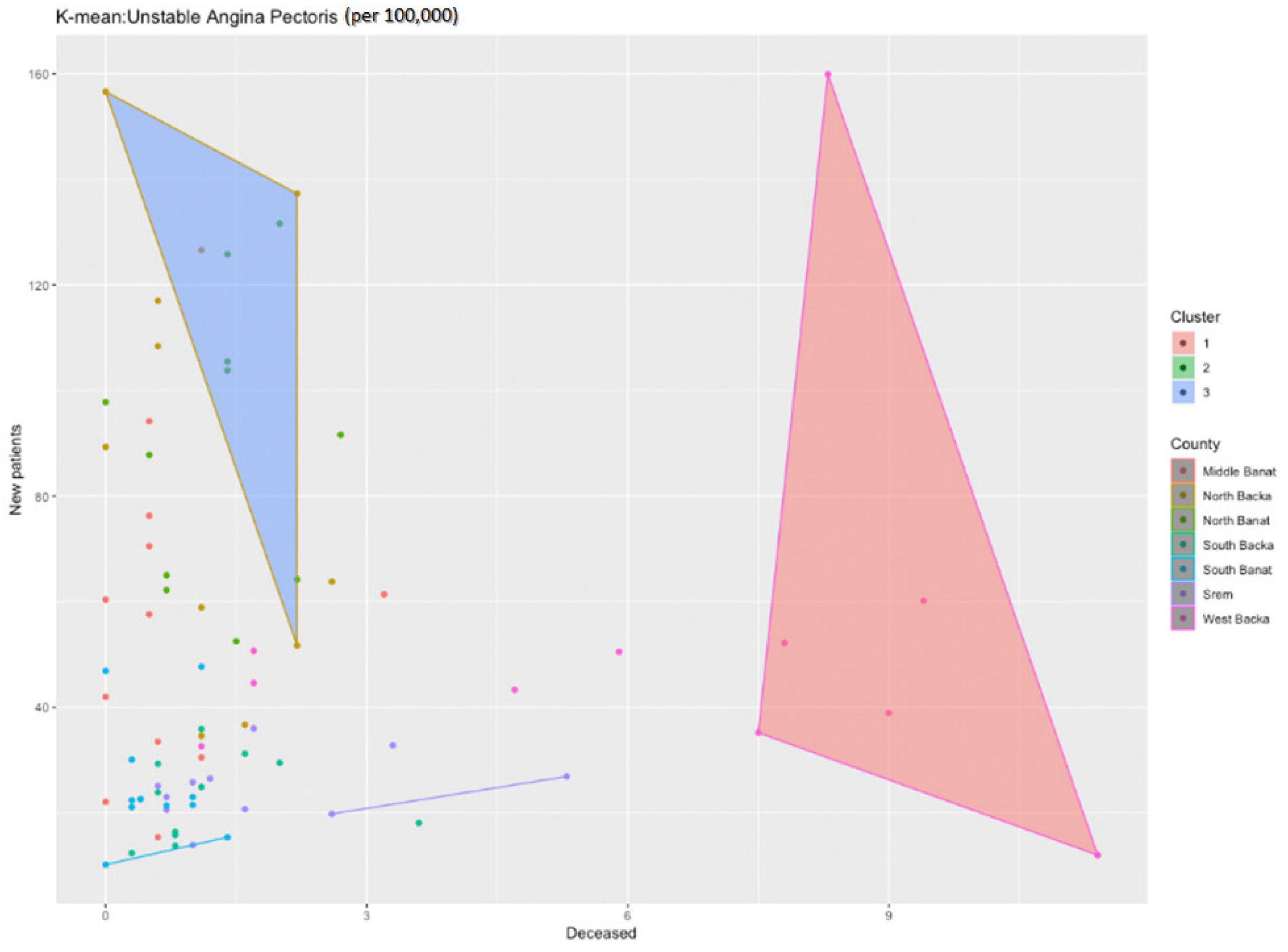 Healthcare 11 00048 g011 Healthcare 11 00048 g011