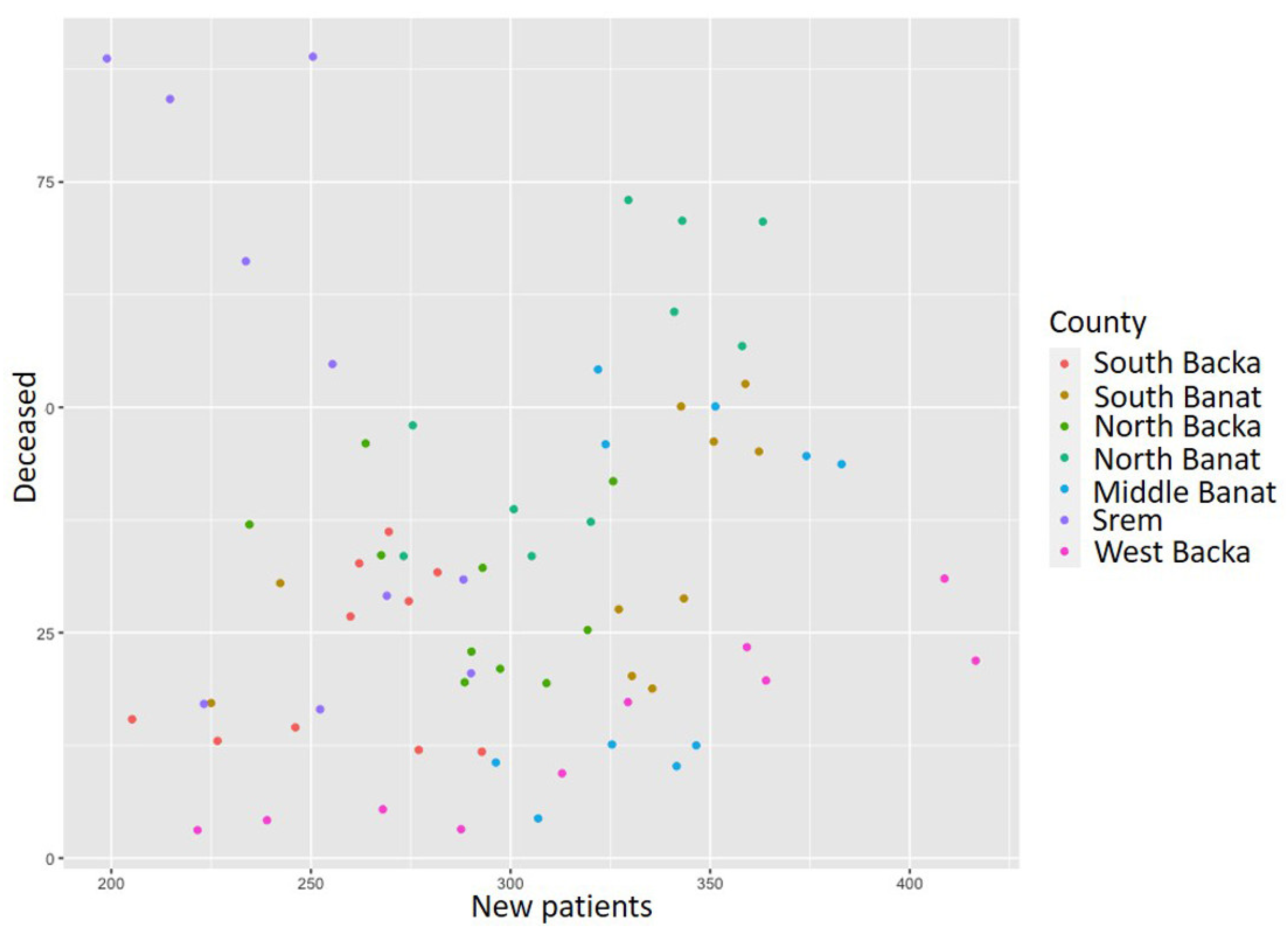 Healthcare 11 00048 g016 Healthcare 11 00048 g016