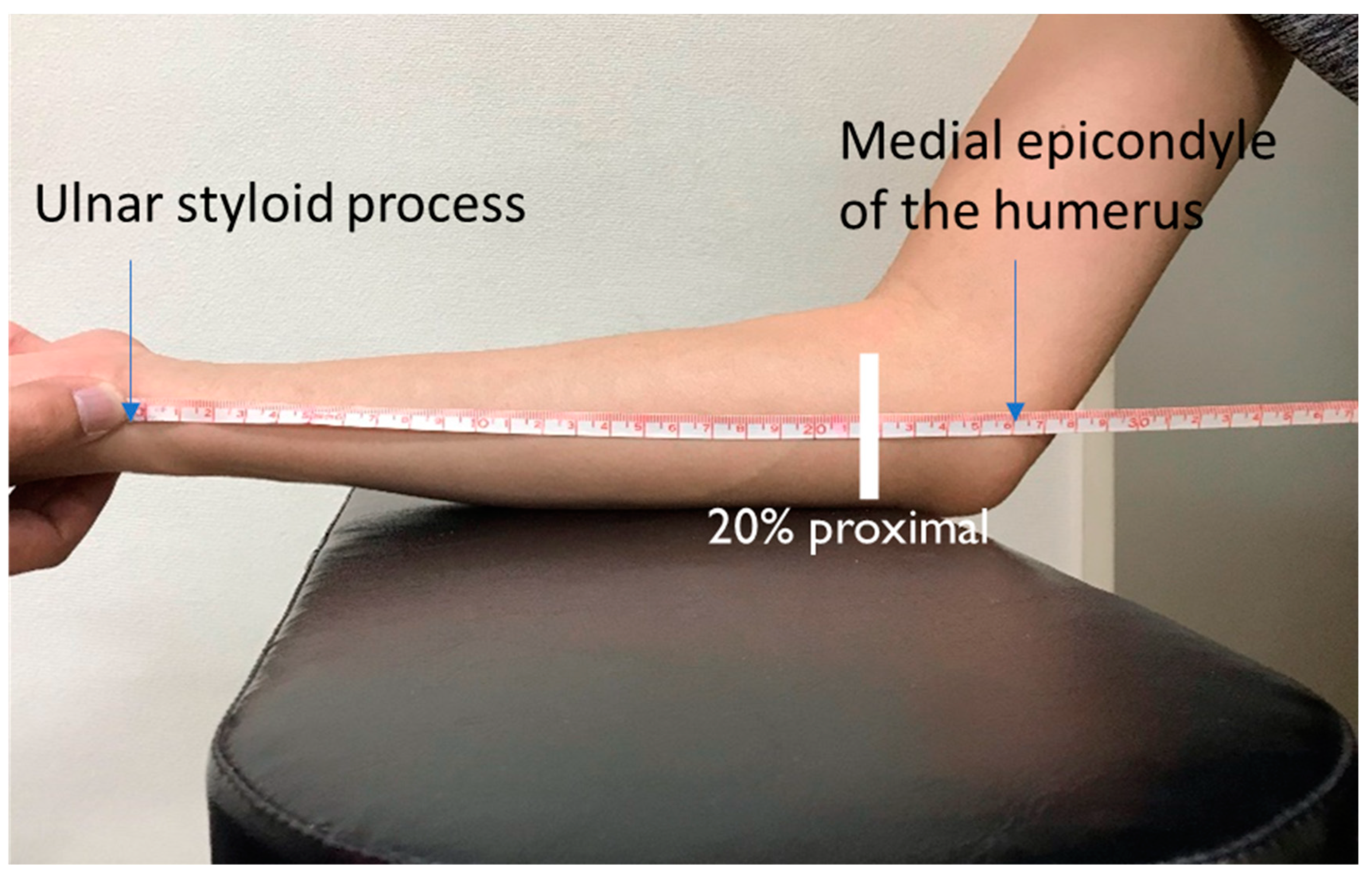 Healthcare 11 00050 g001