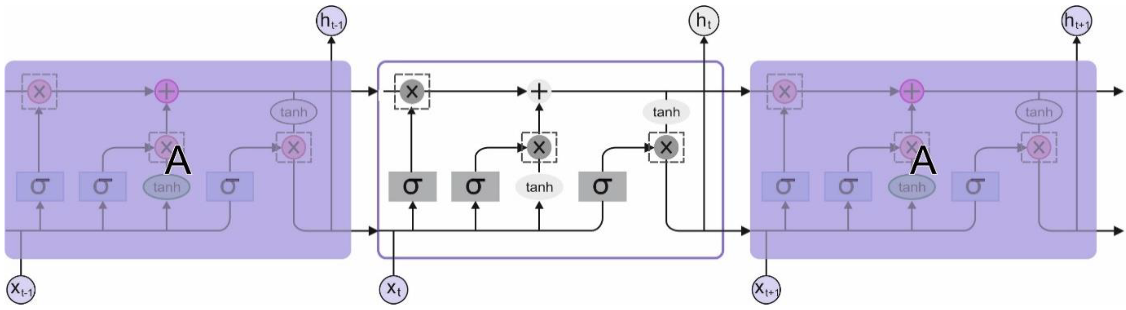 Healthcare 11 00055 g002