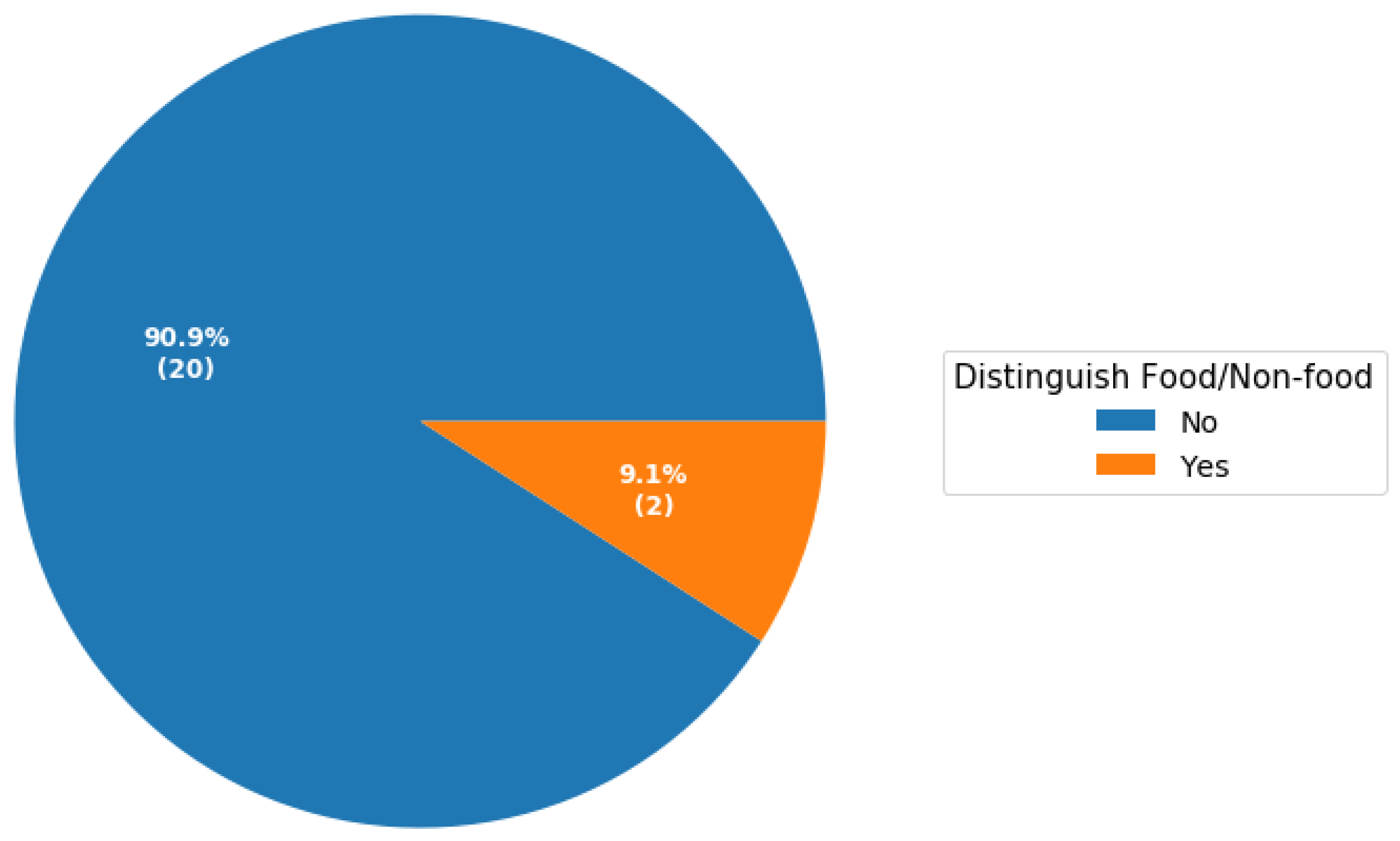 Healthcare 11 00059 g005 Healthcare 11 00059 g005