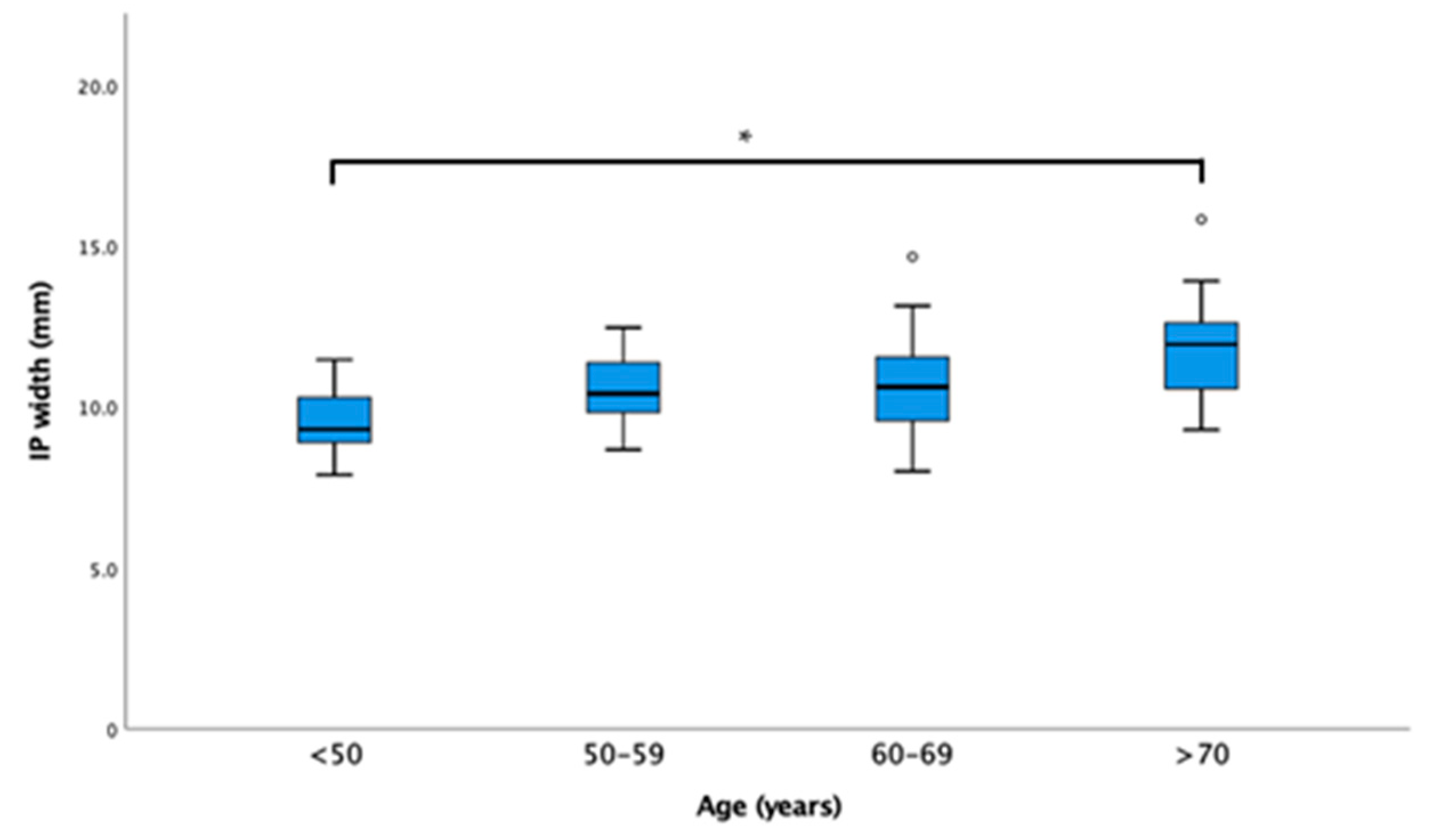 Healthcare 11 00069 g0a1