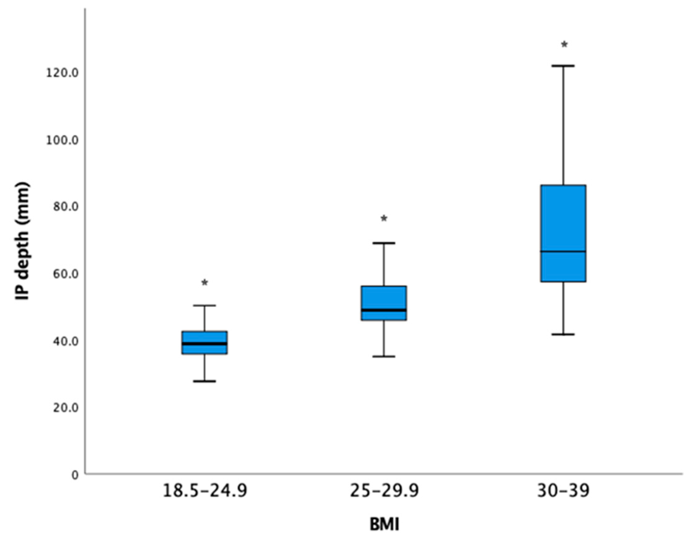 Healthcare 11 00069 g0a2