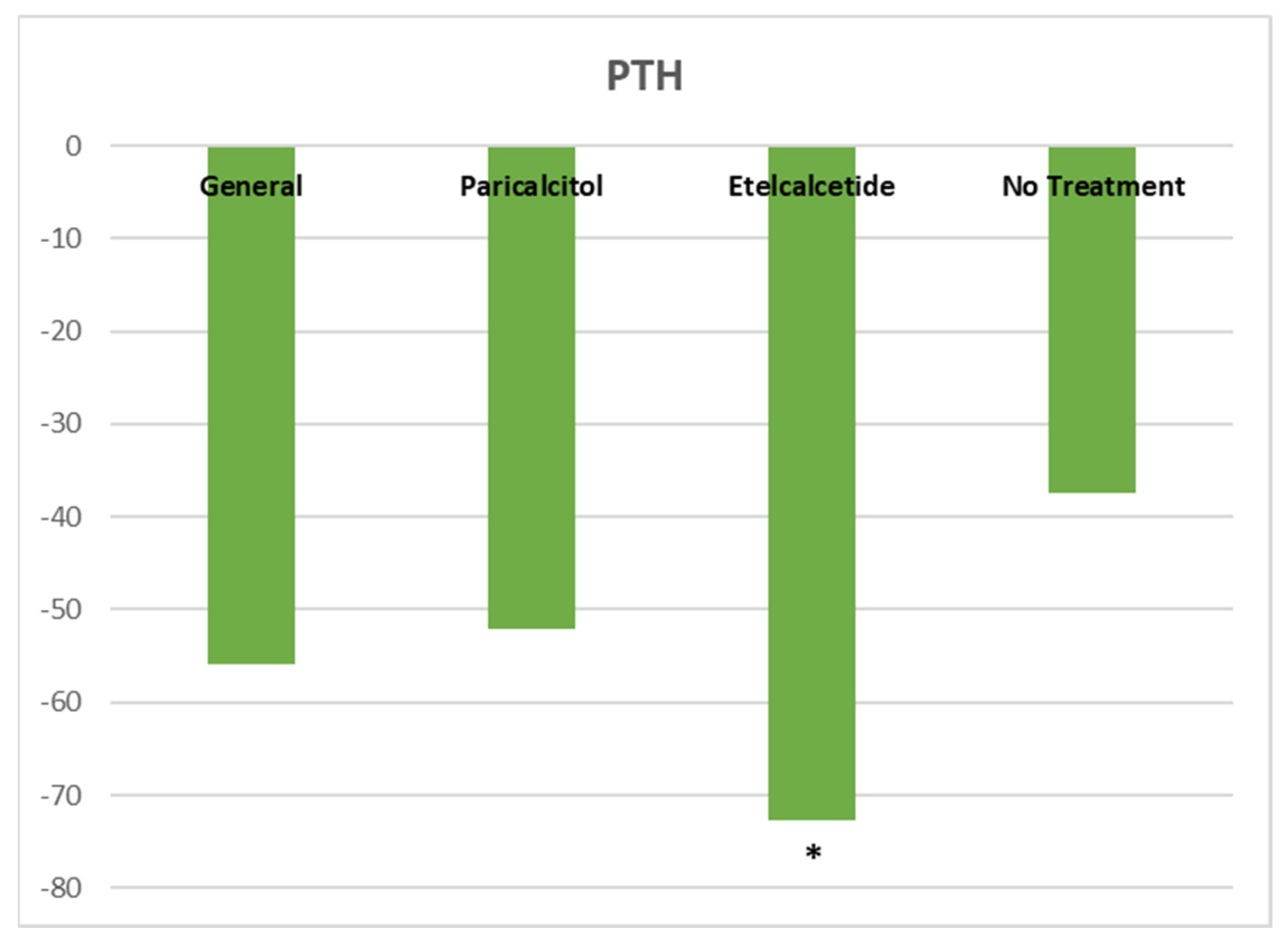 Healthcare 11 00072 g001 Healthcare 11 00072 g001
