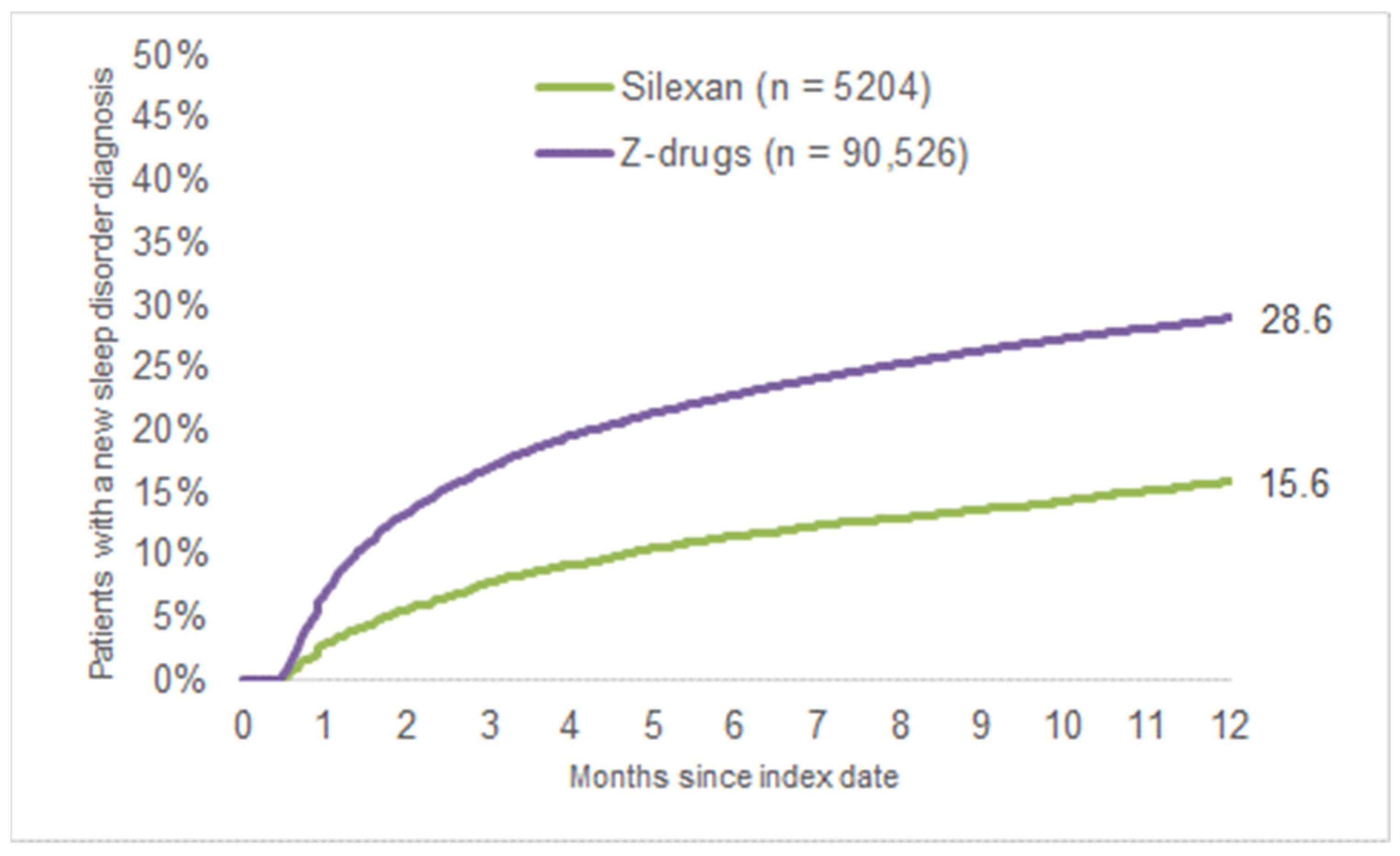 Healthcare 11 00077 g002 Healthcare 11 00077 g002