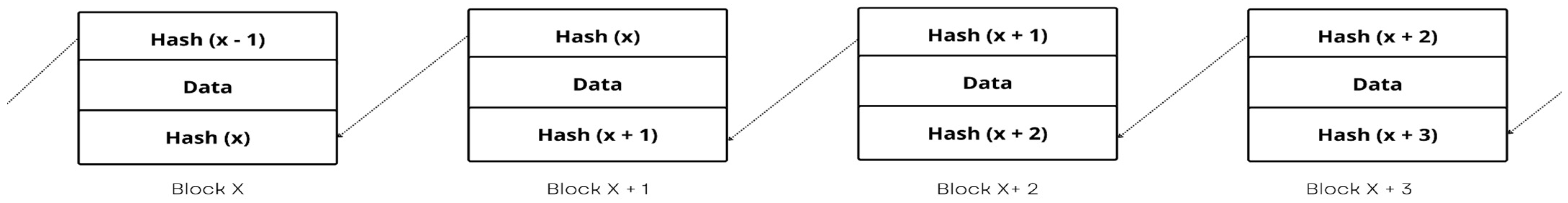 Healthcare 11 00081 g007 Healthcare 11 00081 g007