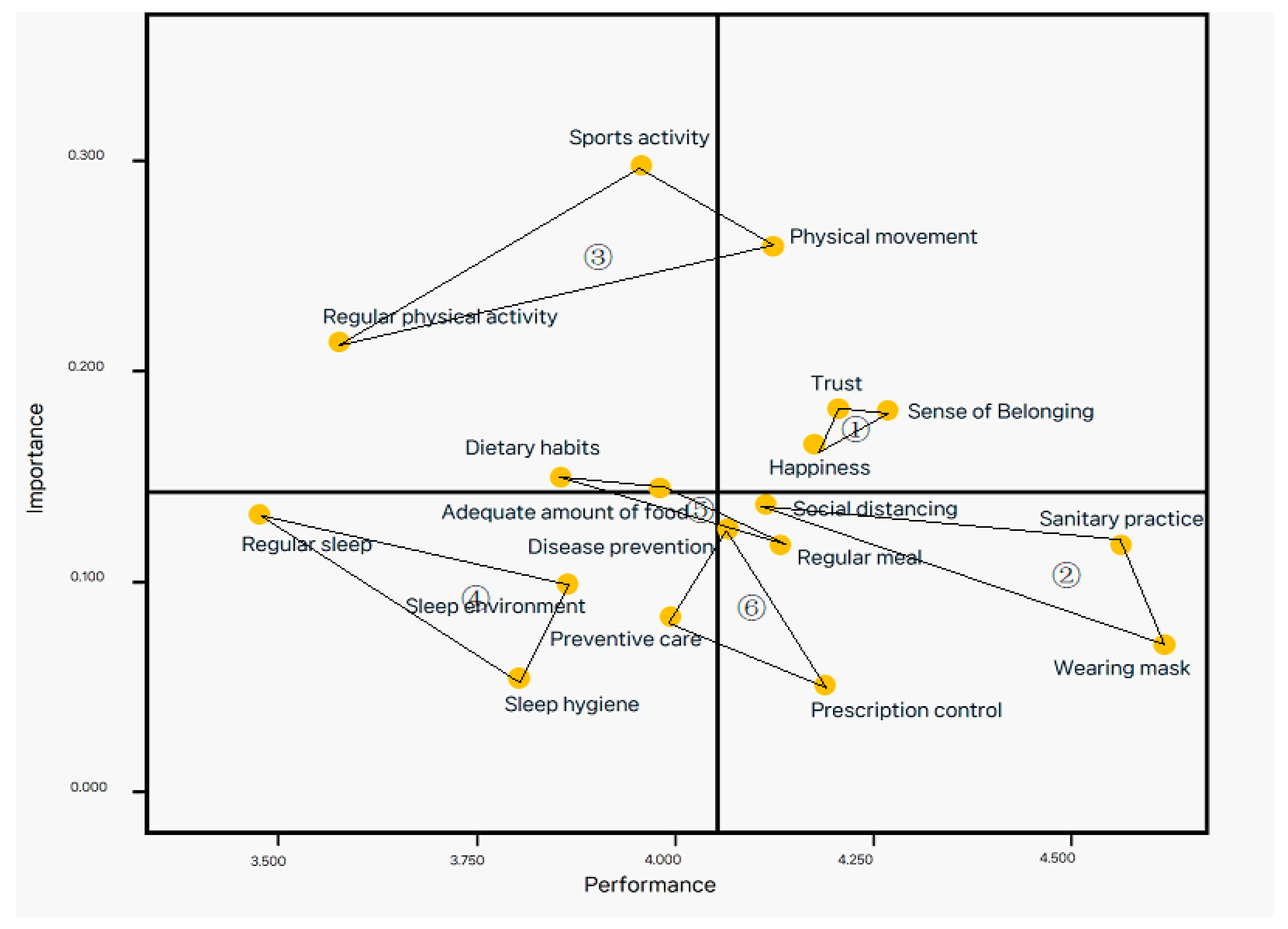 Healthcare 11 00083 g001