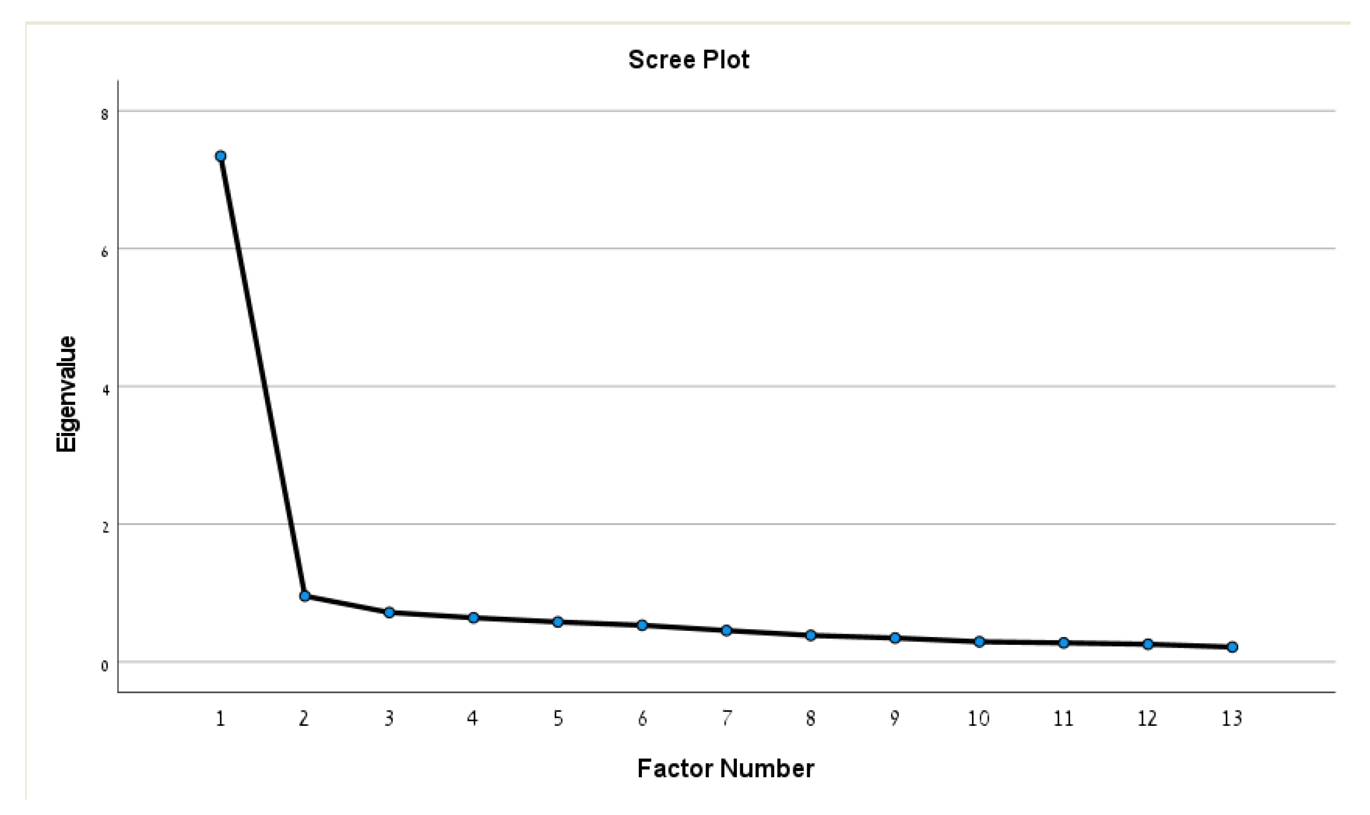 Healthcare 11 00085 g001 Healthcare 11 00085 g001