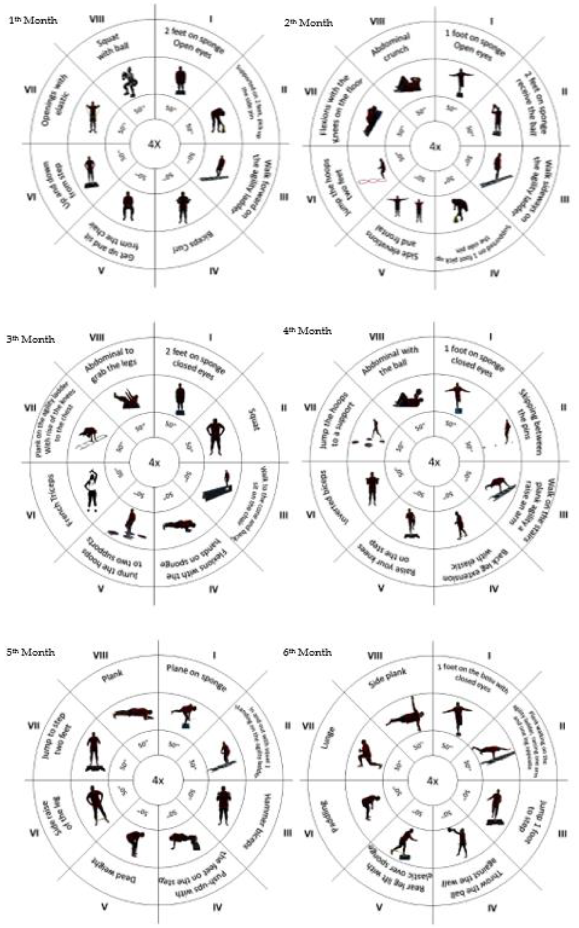 Healthcare 11 00086 g002