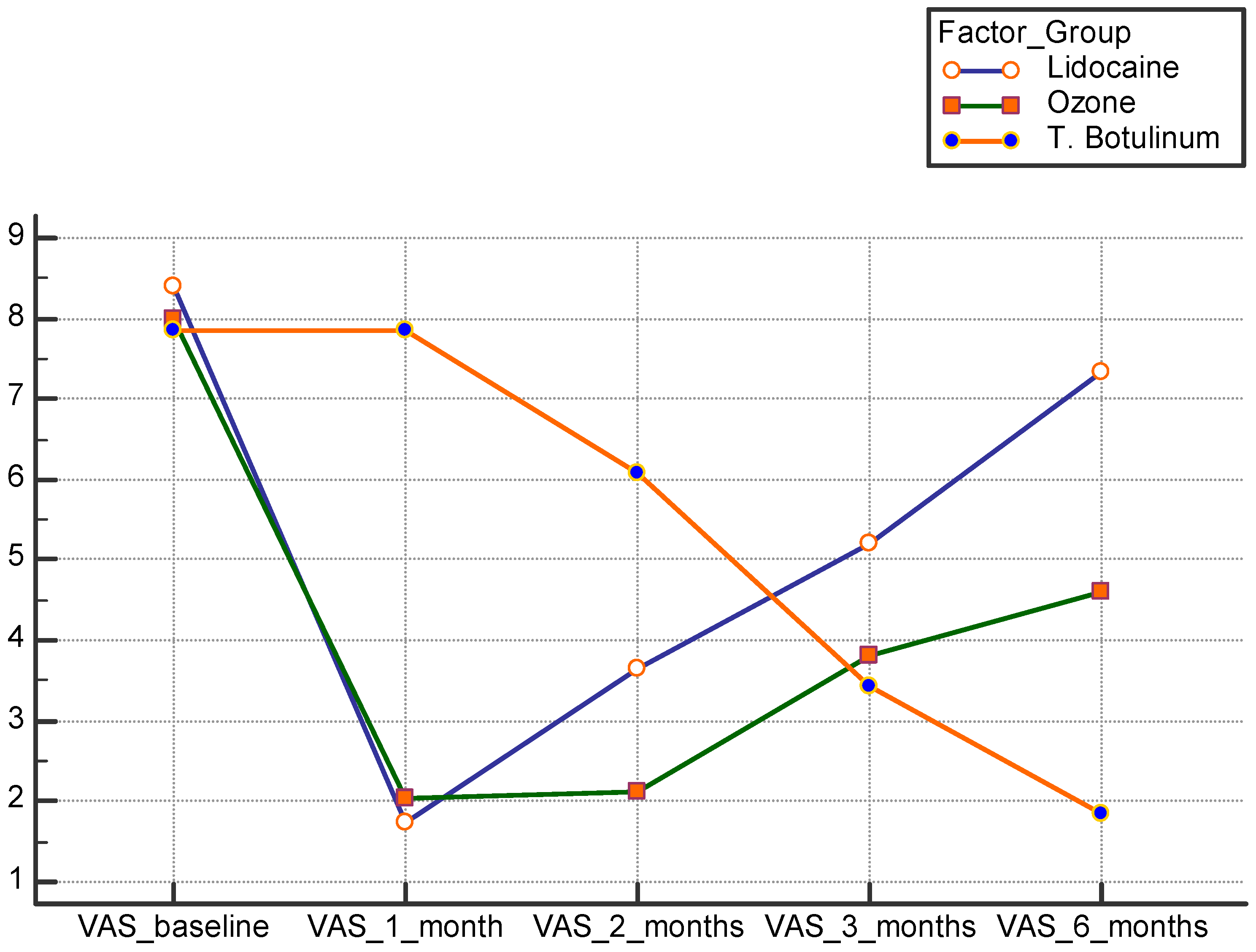 Healthcare 11 00095 g002