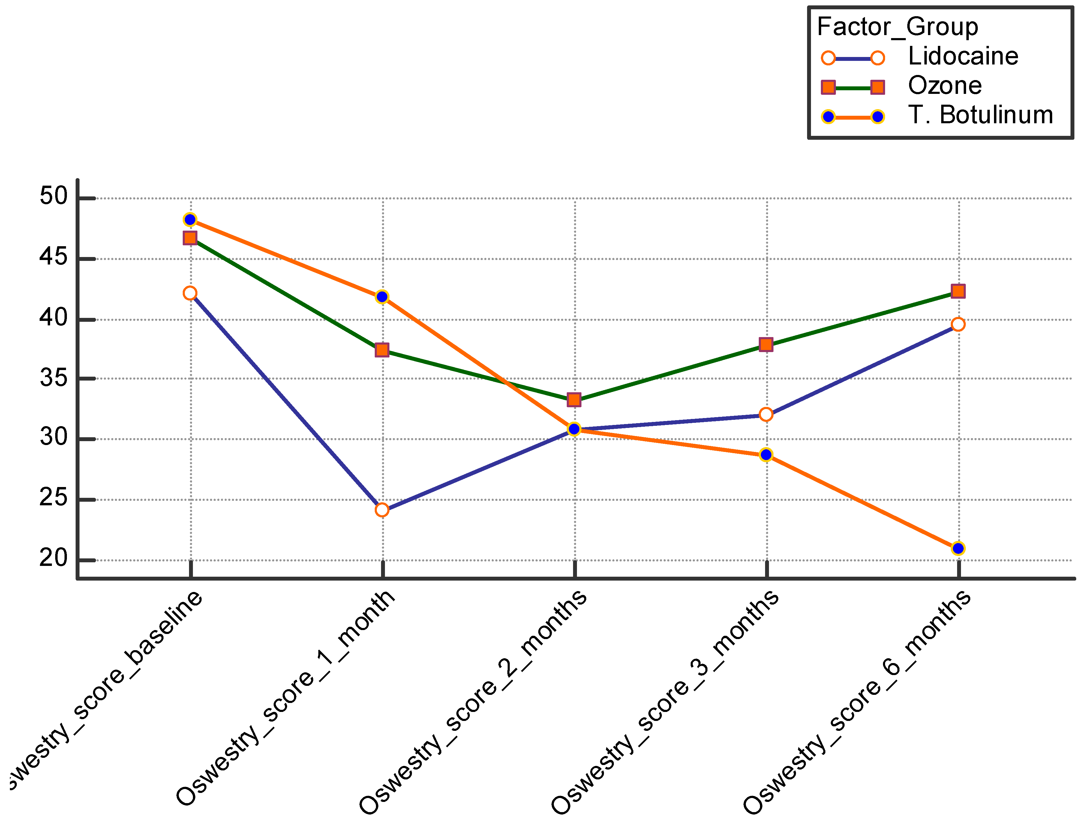 Healthcare 11 00095 g003