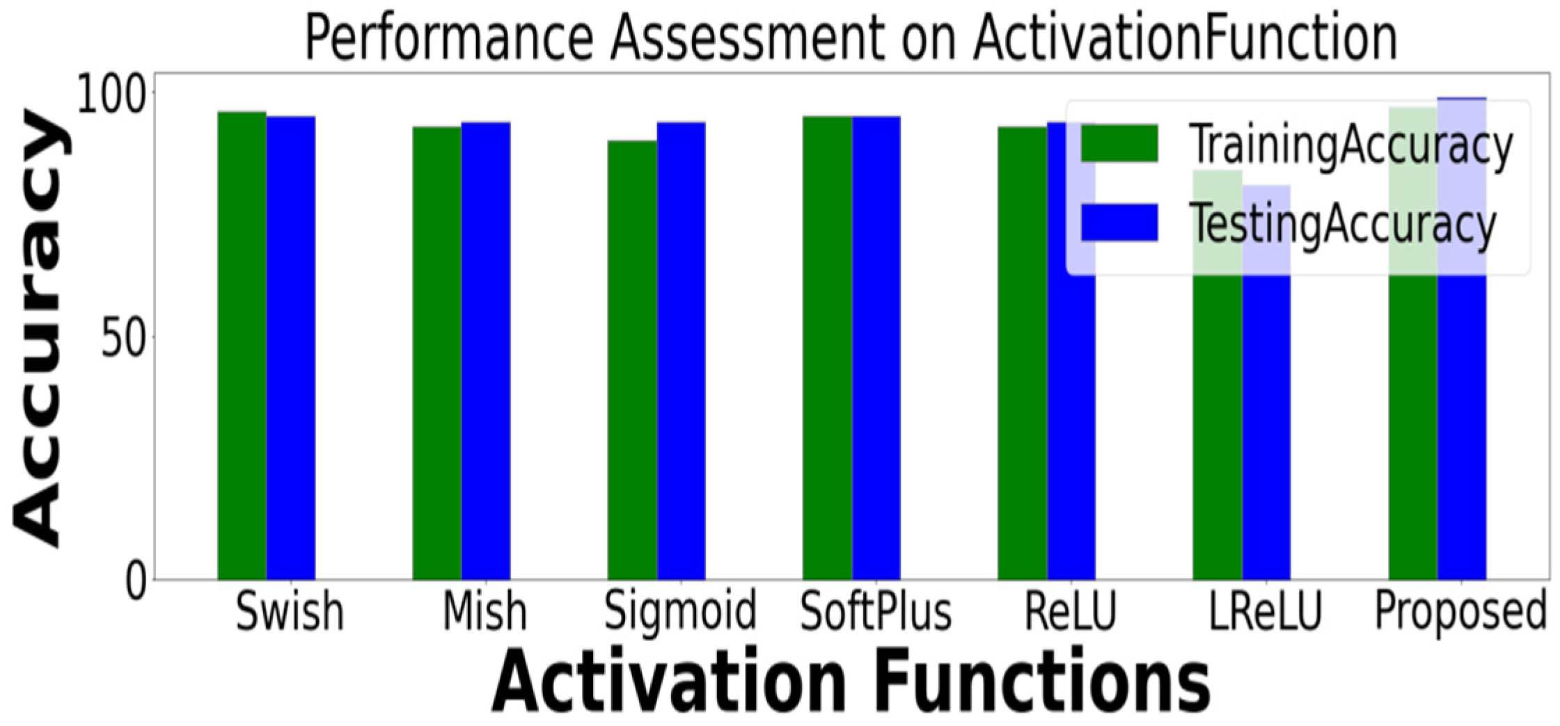 Healthcare 11 00097 g004 Healthcare 11 00097 g004
