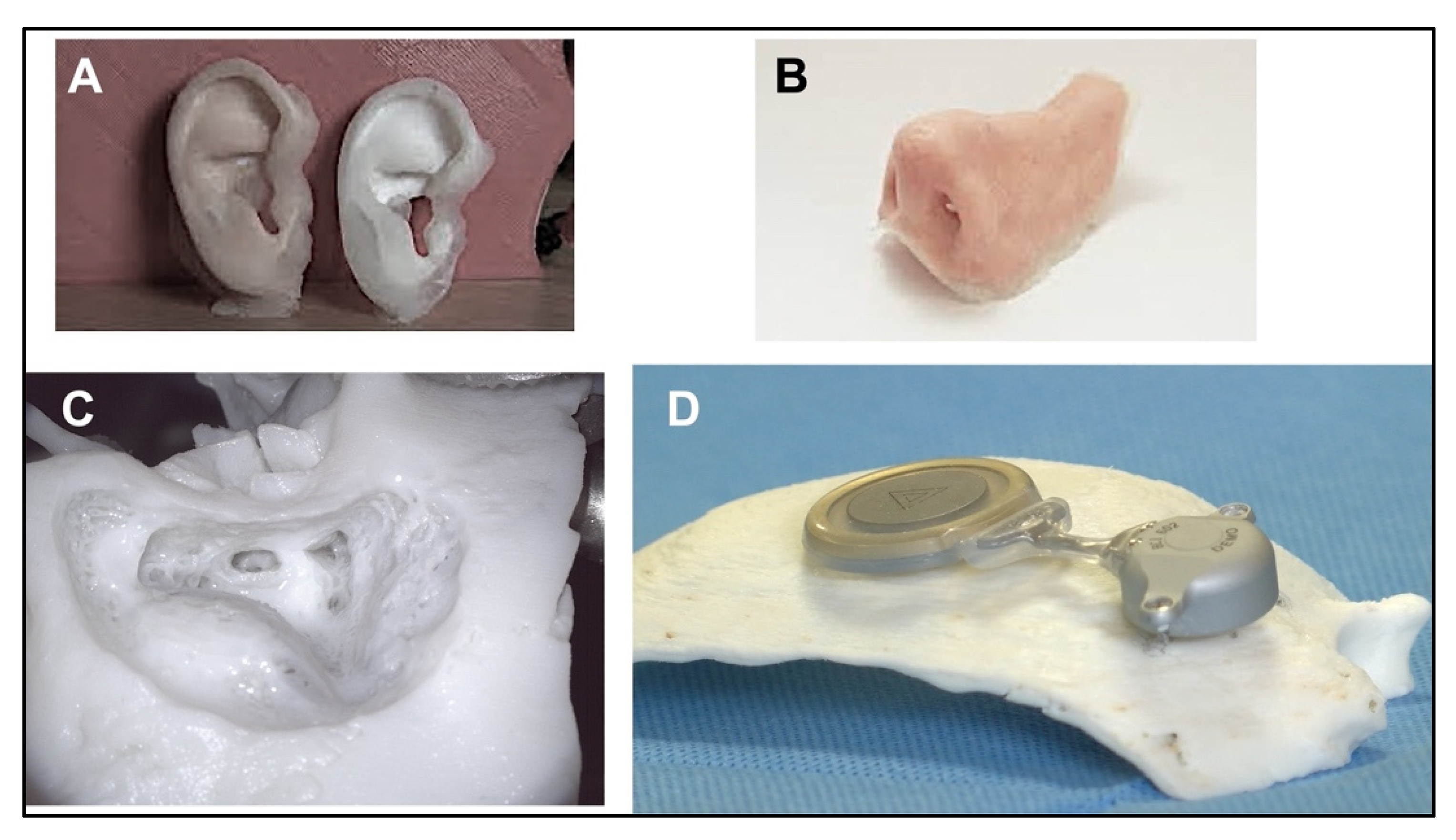 Healthcare 11 00108 g003 Healthcare 11 00108 g003